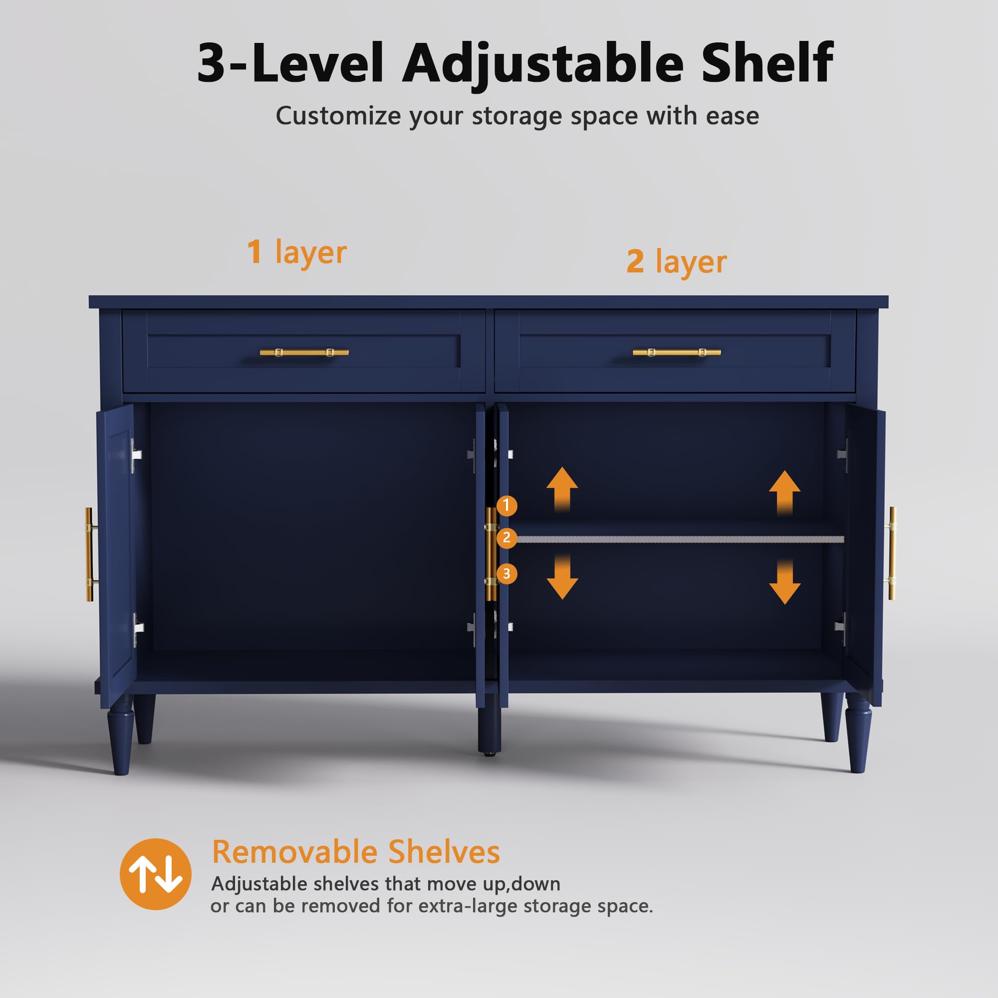 58 Inch Fluted Sideboard Buffet Cabinet with Storage