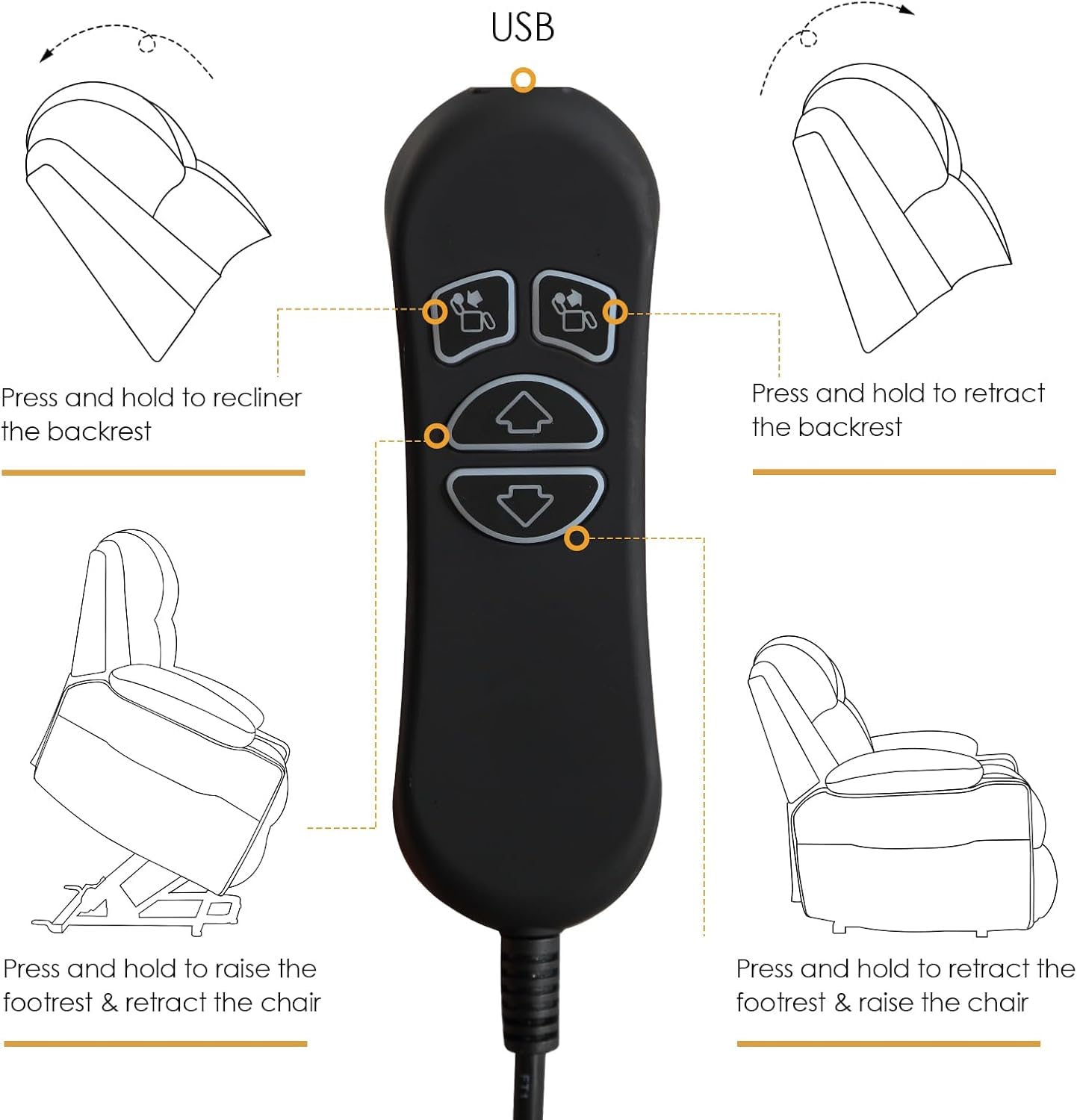 Dual Motor Power Lift Recliner Chair with Massage and Heat