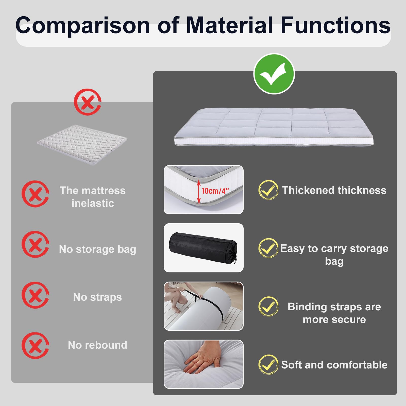 Japanese Floor Mattress Queen Size 4 Inch Thick