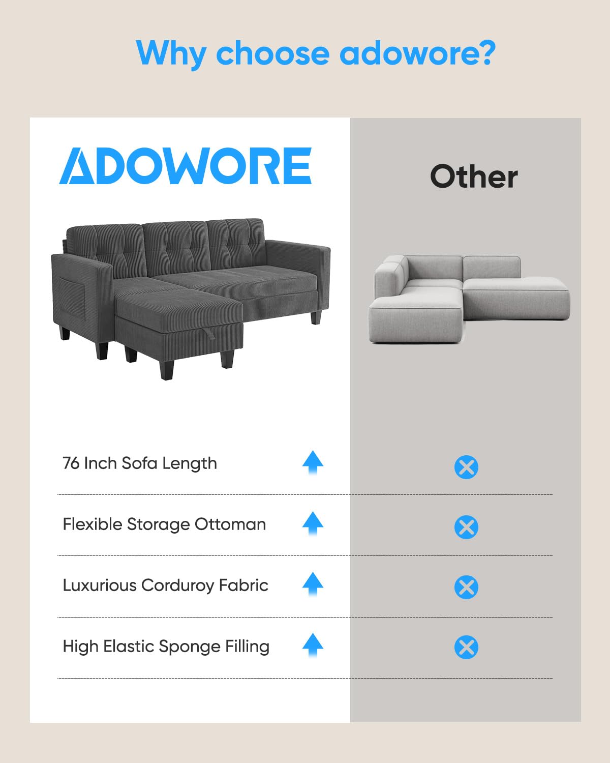 76 Inch L Shaped Sofa with Reversible Storage Ottoman