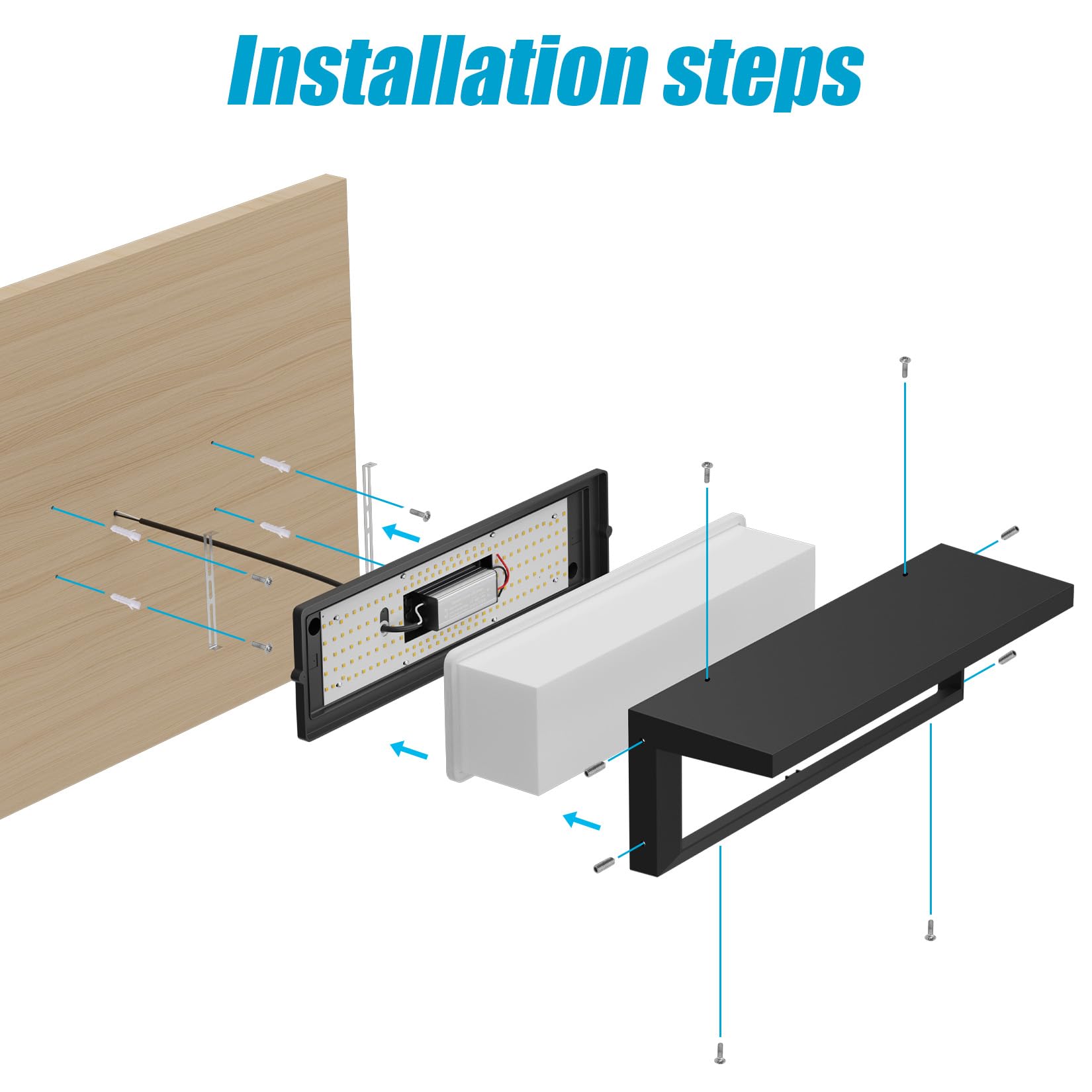 Modern Outdoor Wall Sconces 3000K 2 Pack 36W Black