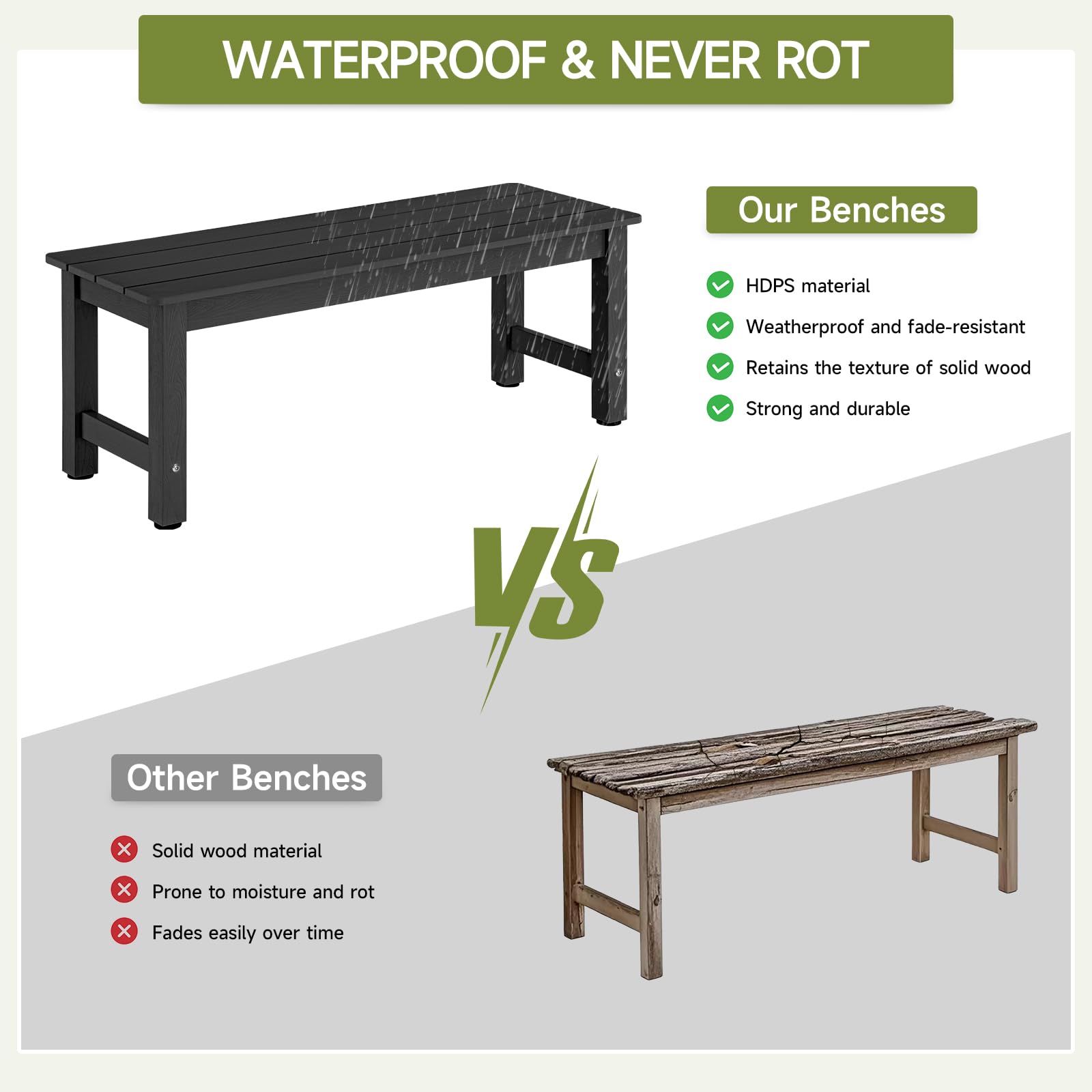 Weatherproof Outdoor Garden Bench