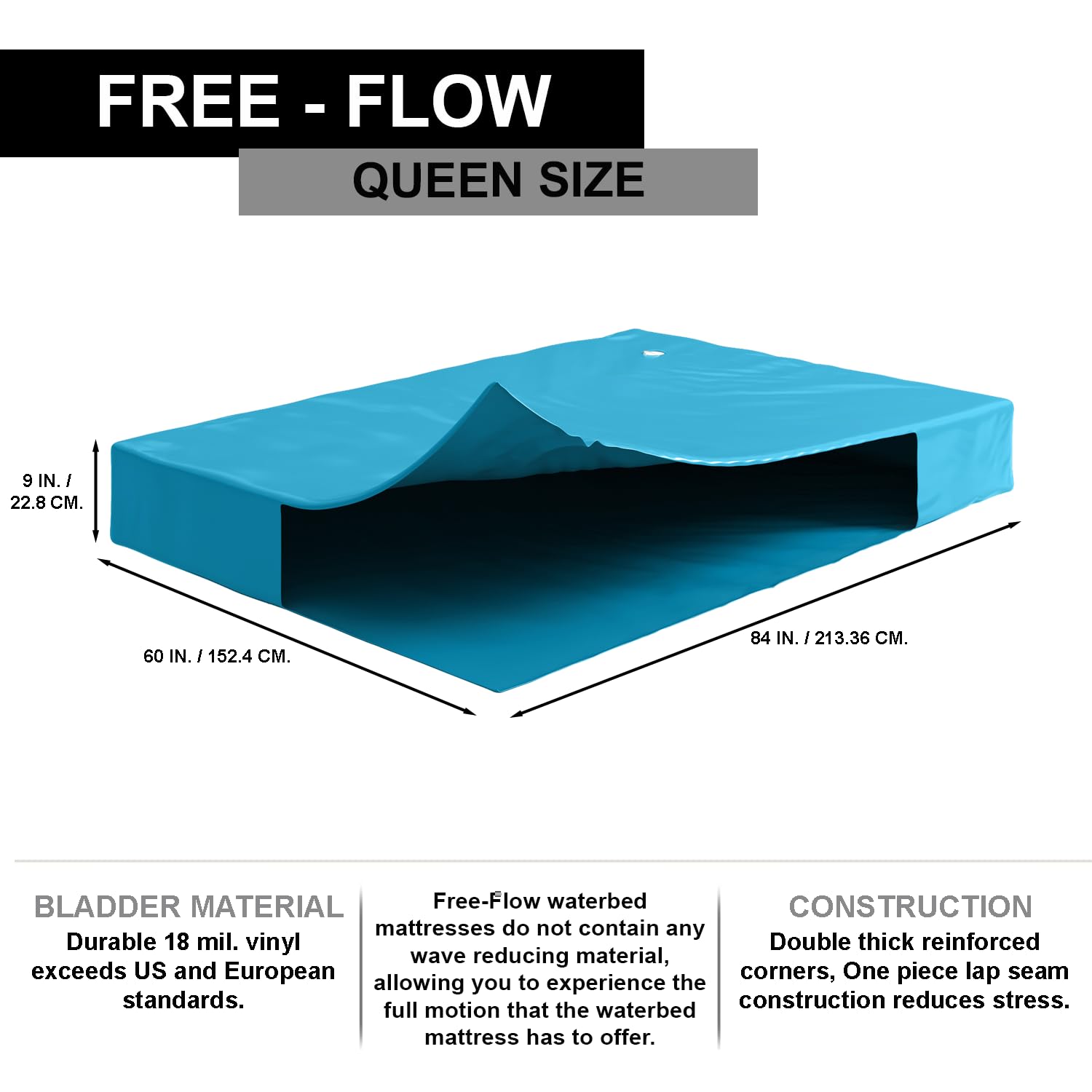 Full Motion Waterbed Mattress Queen