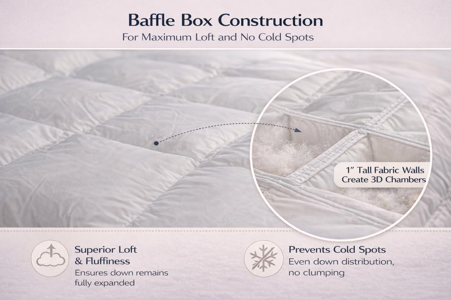 Hungarian White Goose Down Comforter King