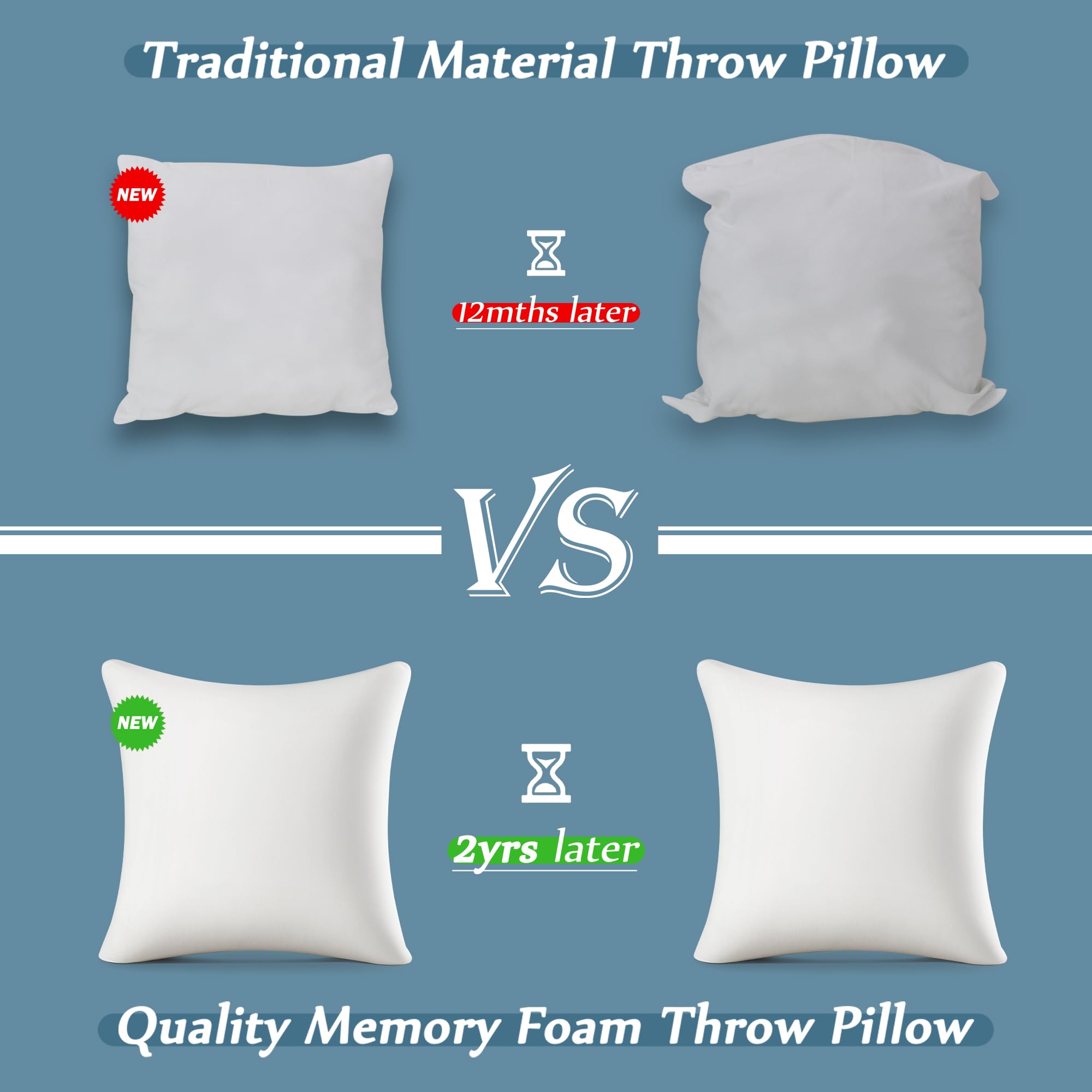 22x22 Memory Foam Pillow Inserts - Pack of 4