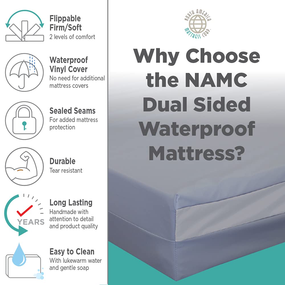 Dual-Sided Waterproof Mattress - Firm or Soft - Twin