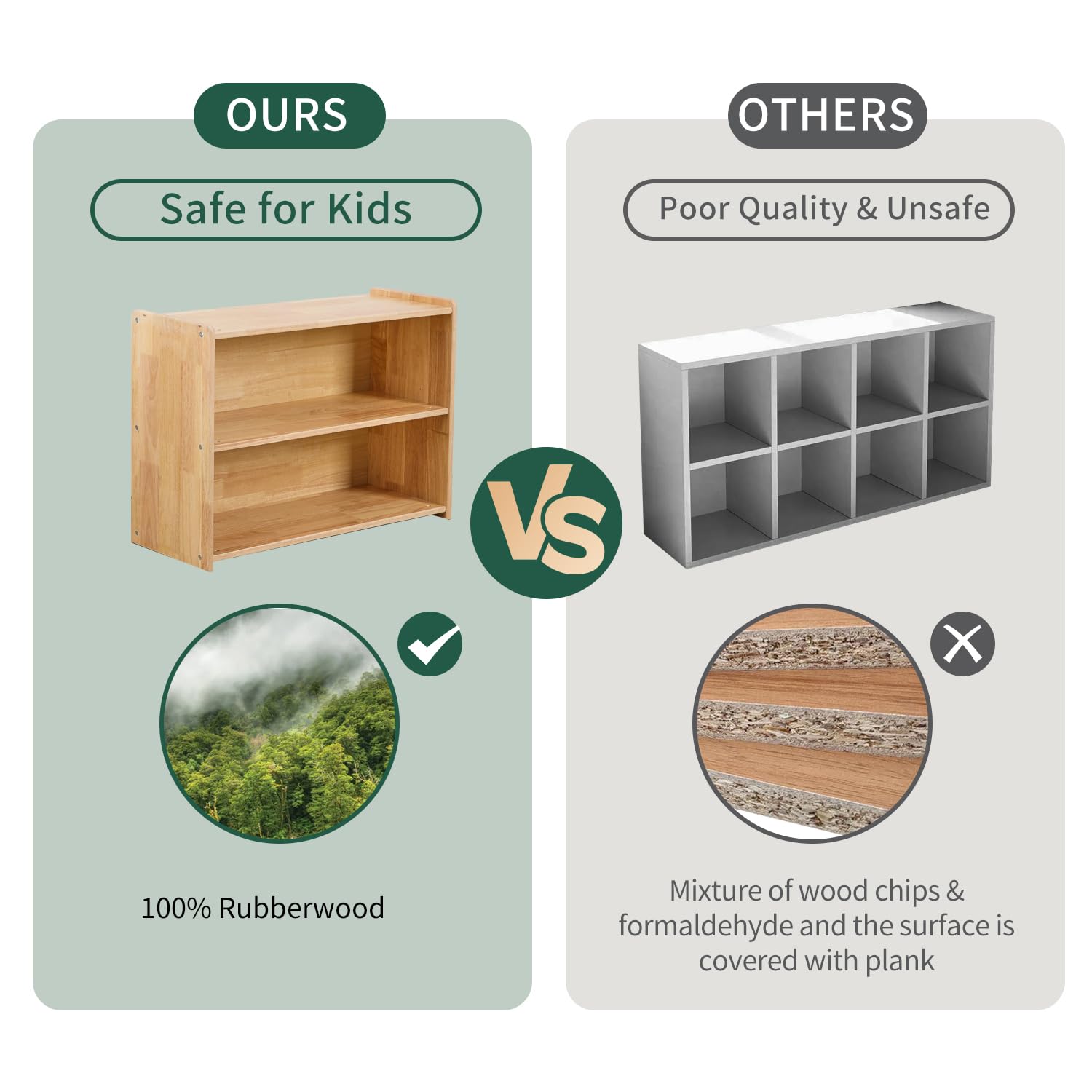 2-Tier Montessori Bookshelf