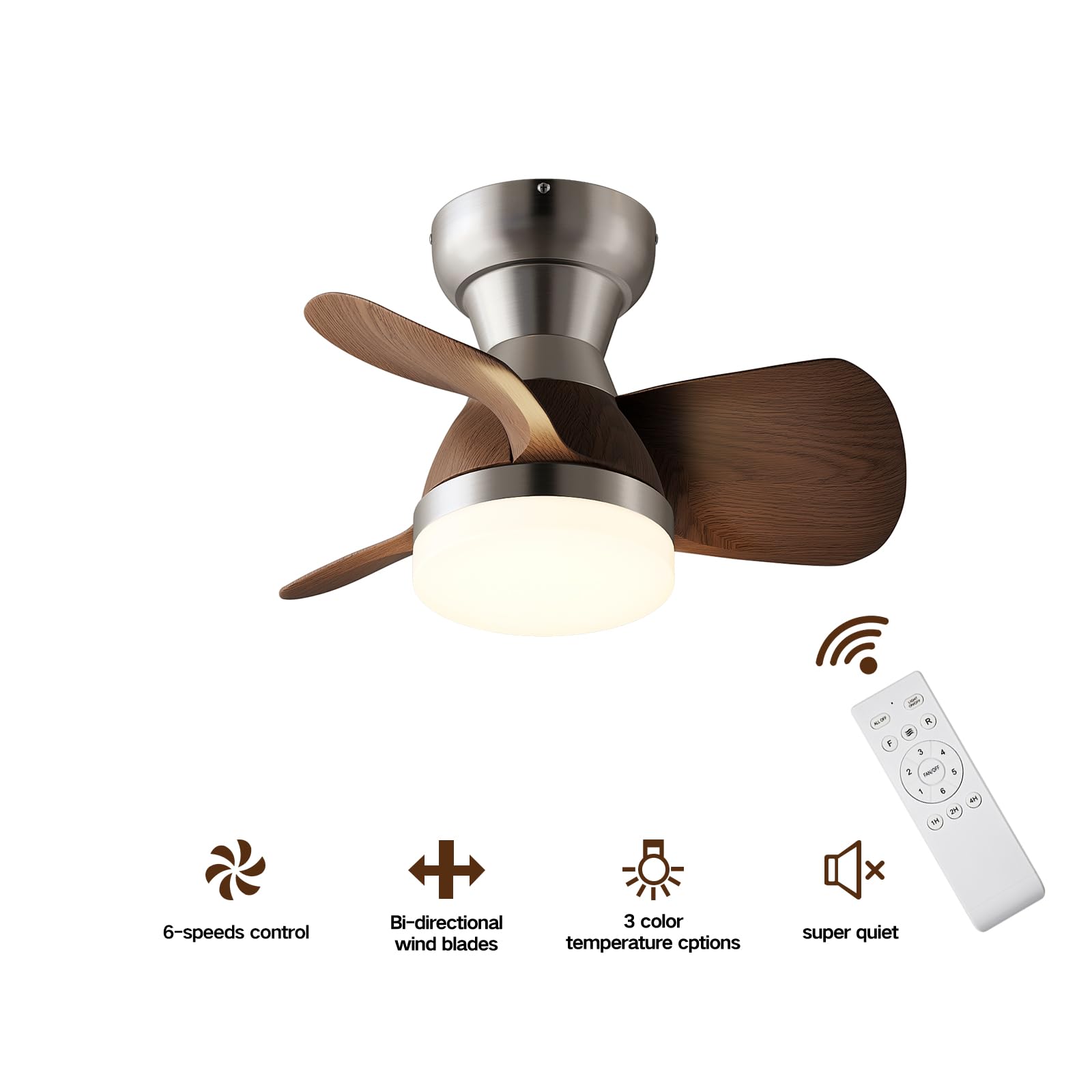 20 Inch Ceiling Fan with Light and Remote Control