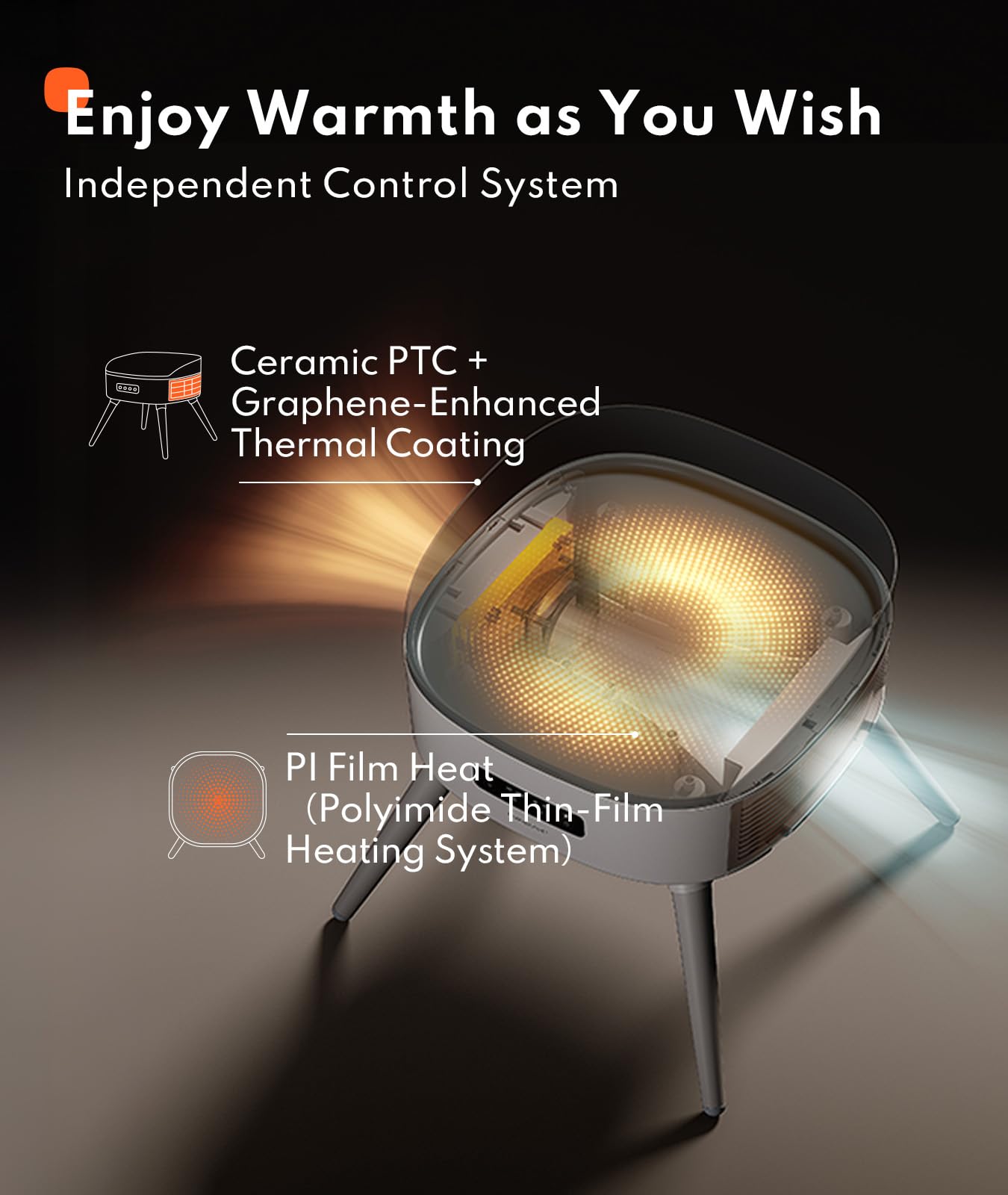 Pet-Safe Space Heater with Heated Cat Bed - 2-in-1 Ceramic Heater 1300W