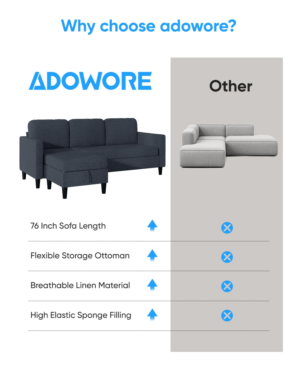 76 Inch L Shaped Sectional Sofa with Storage Ottoman