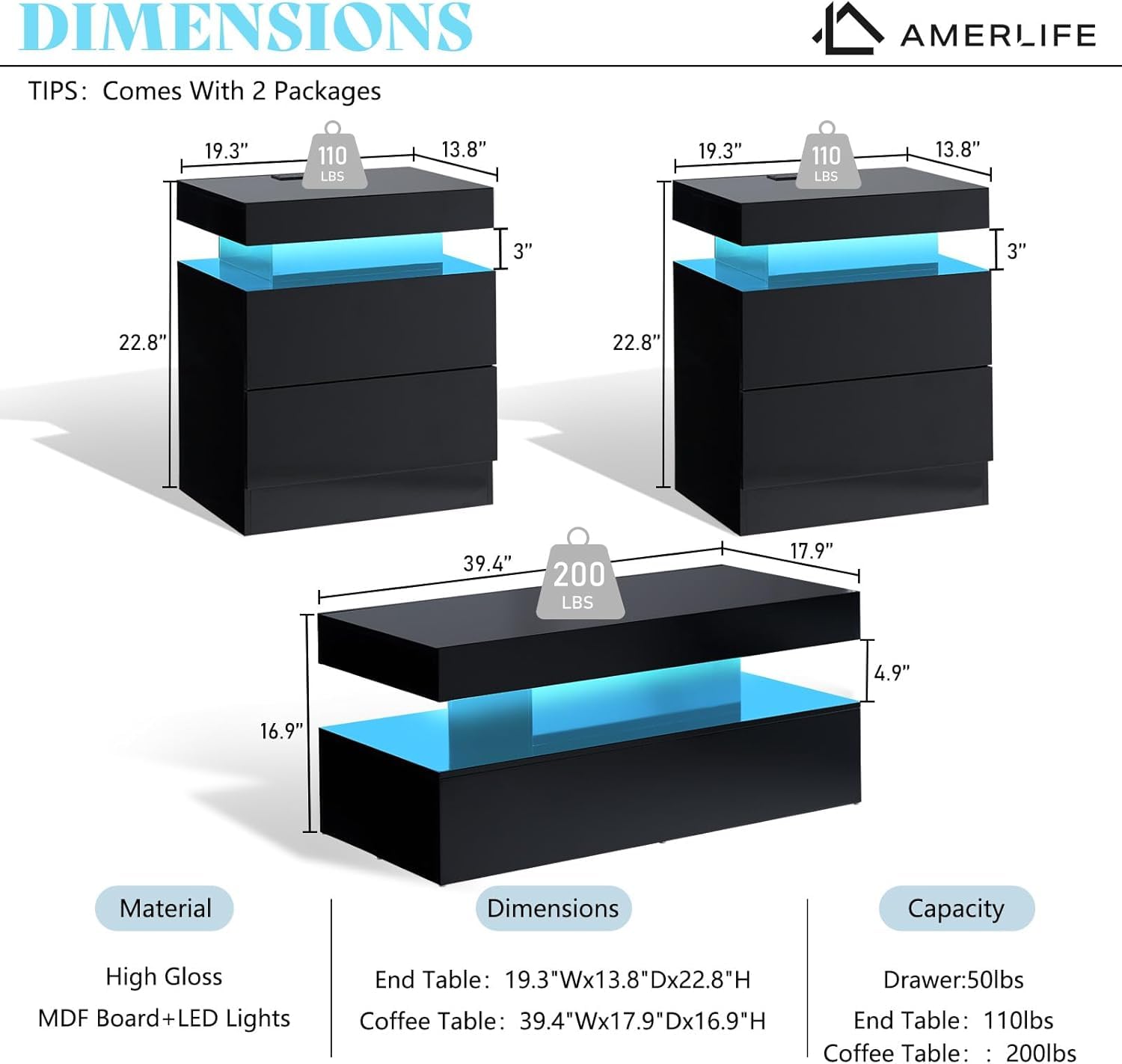 3-Piece High Gloss Living Room Table Set with LED Coffee Table