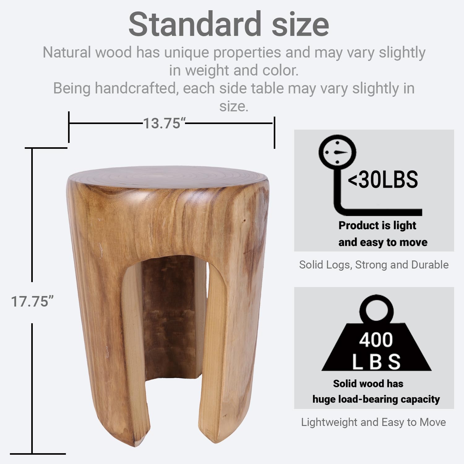 Rustic Wood Side Table Round Tree Stump End Table
