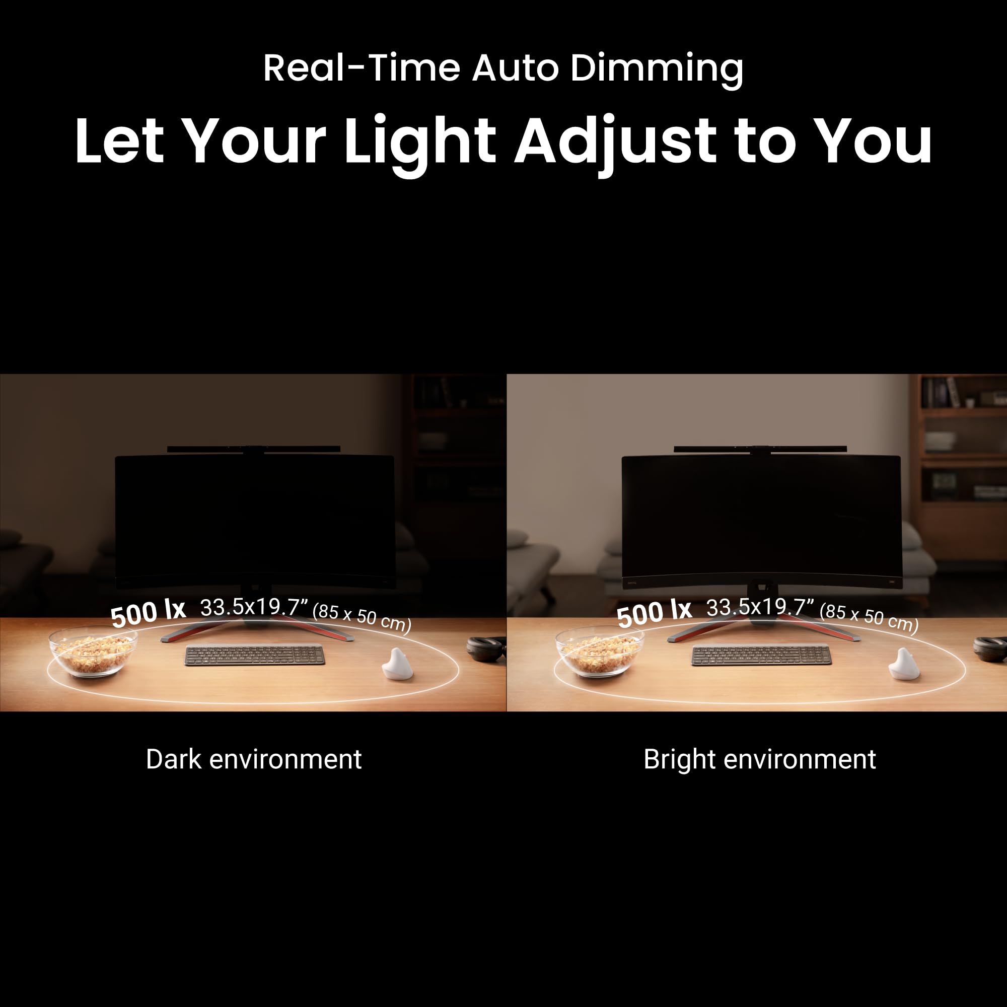 LED Monitor Light Bar with Motion Sensor