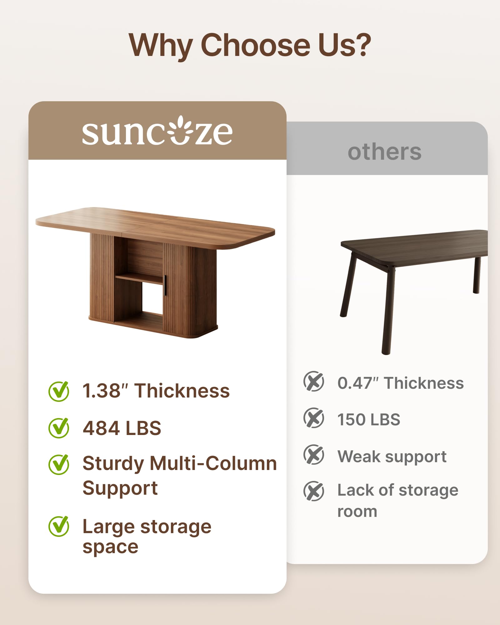 70.9" Rectangle Dining Table with Storage