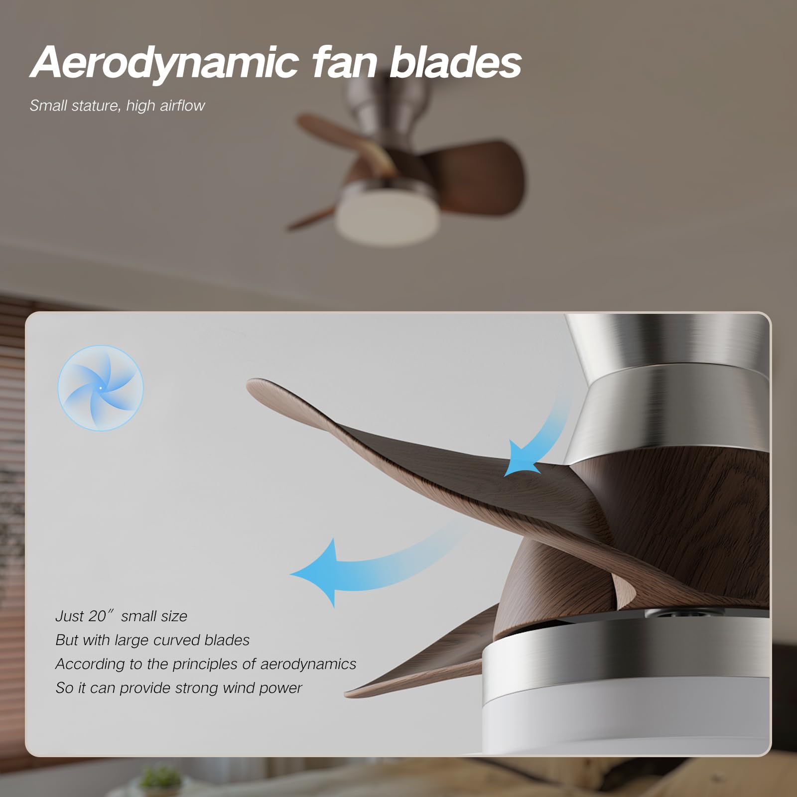 20 Inch Ceiling Fan with Light and Remote Control