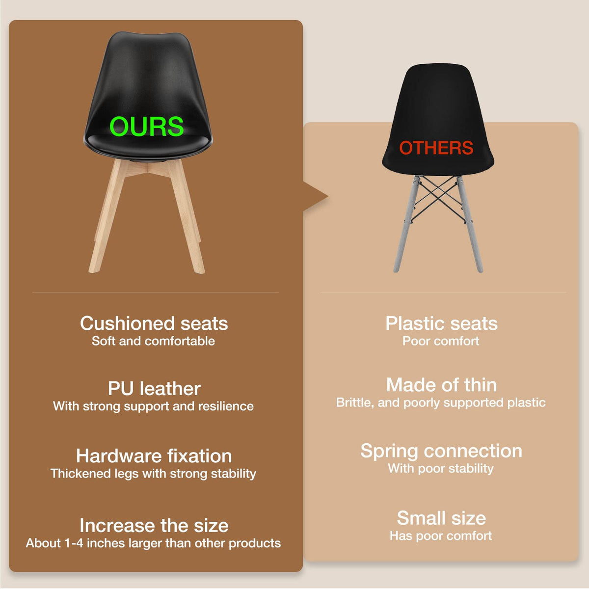 Mid-Century Modern Dining Chairs Set of 4 with PU Leather Cushion