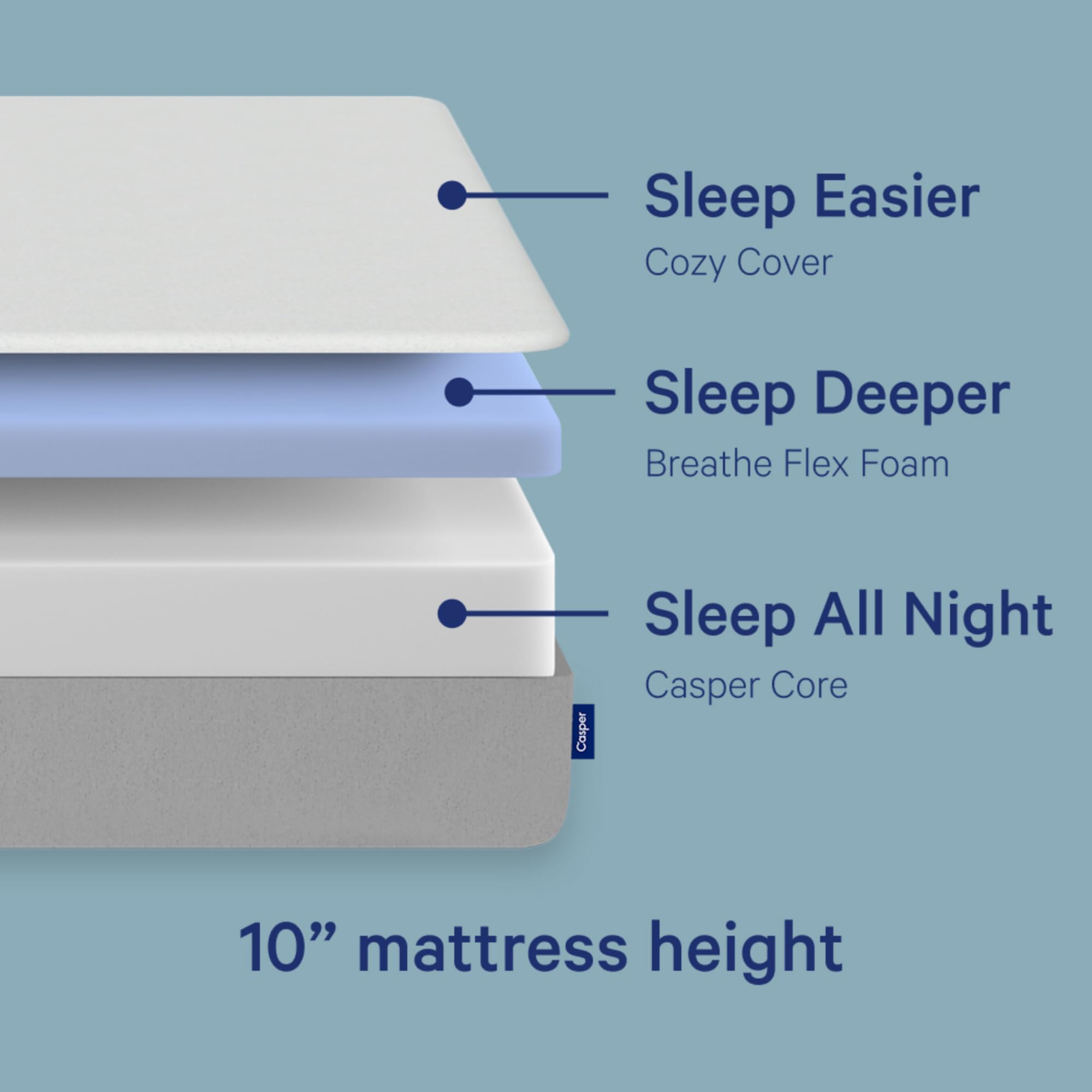 Queen Memory Foam Mattress - Medium Firm