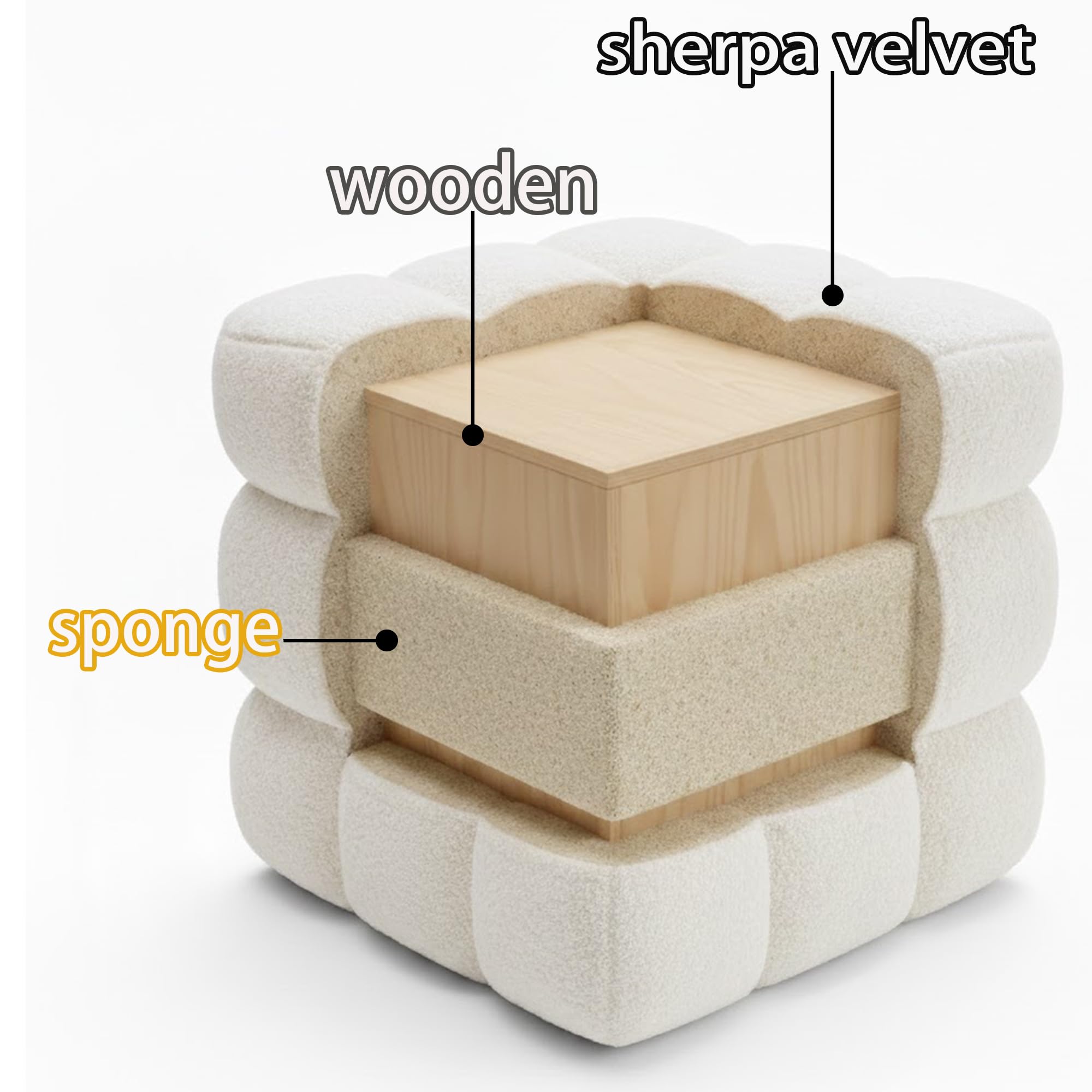 White Square Ottoman 17 Inch Cube Pouf Footstool