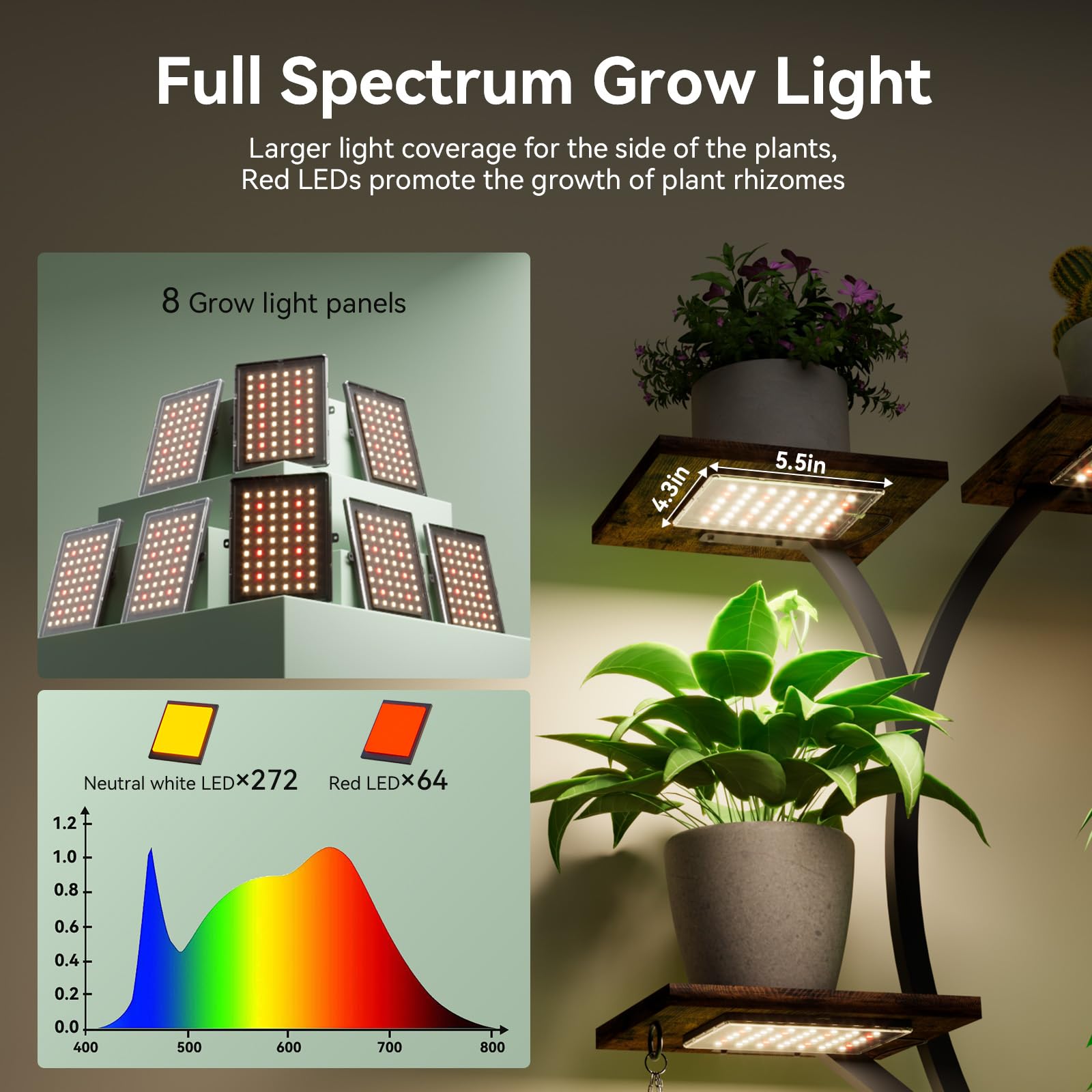 9-Tier Plant Stand with Grow Lights 62 Inch