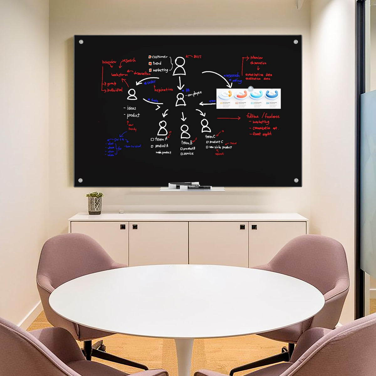 Magnetic Glass Dry Erase White Board 48" x 32"