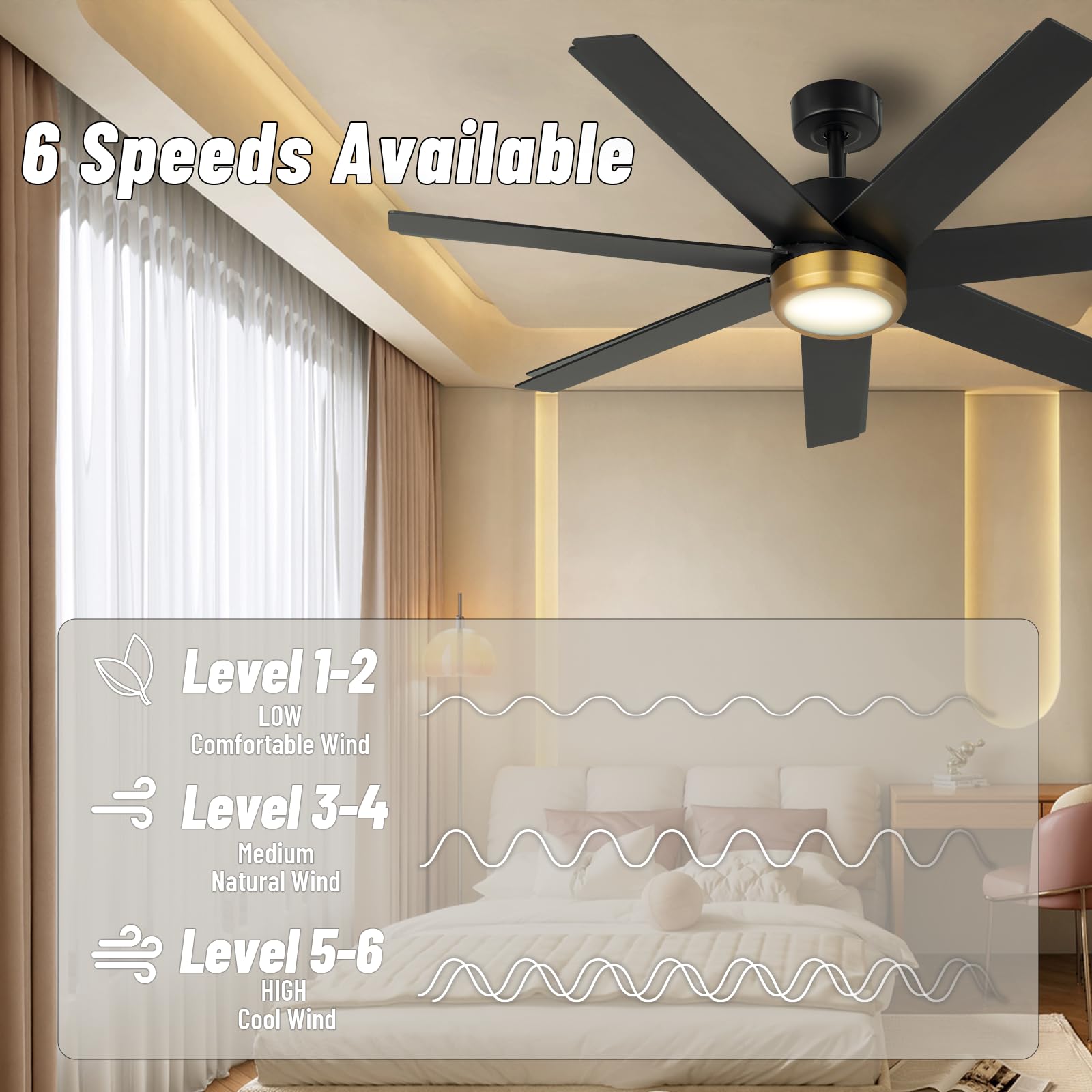 52 Inch Ceiling Fan with Light and Remote