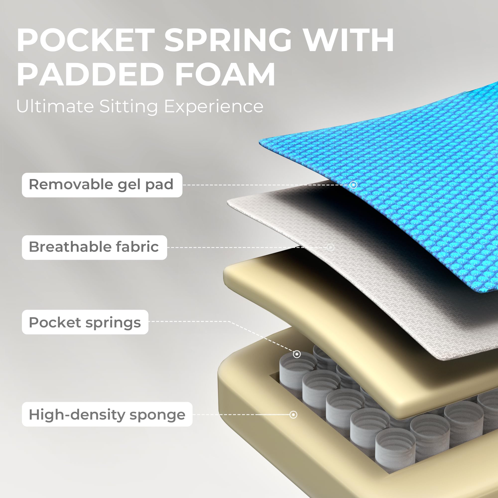 Breathable Fabric Gaming Chair with Gel Pad and Footrest