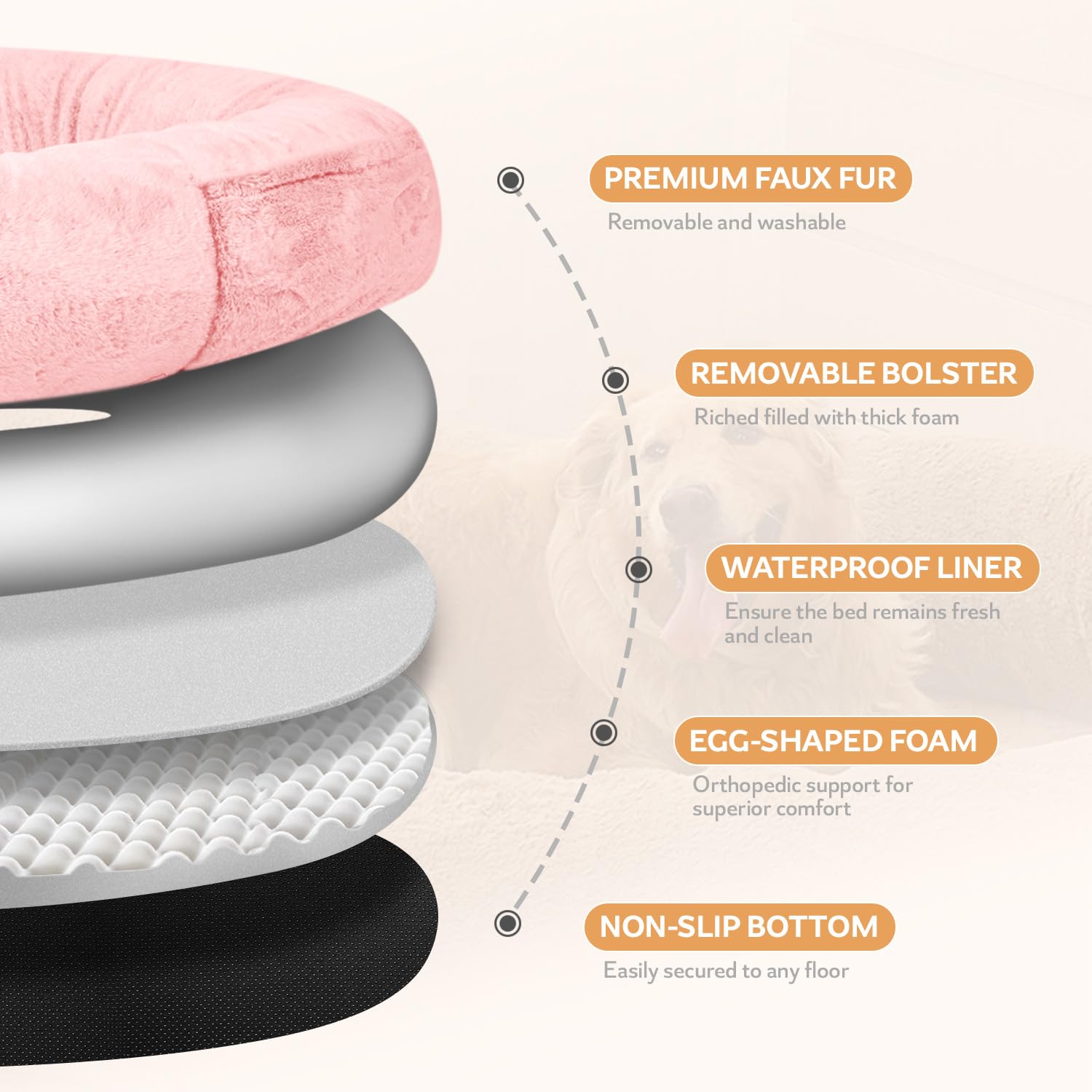 Human Sized Dog Bed for Adults and Pets