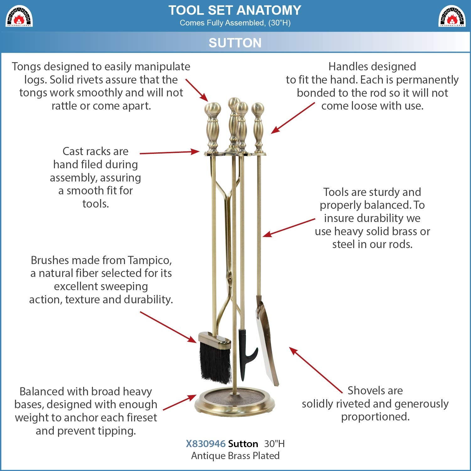 5-Piece Fireplace Tool Set with Stand