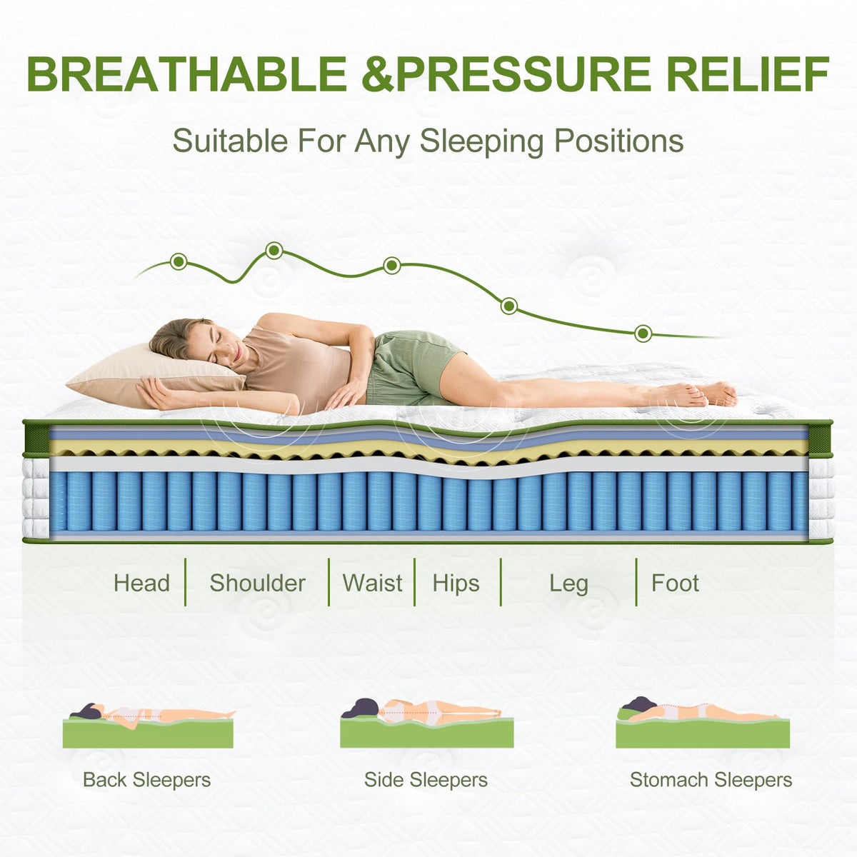 14 Inch Cooling Gel Hybrid Queen Mattress