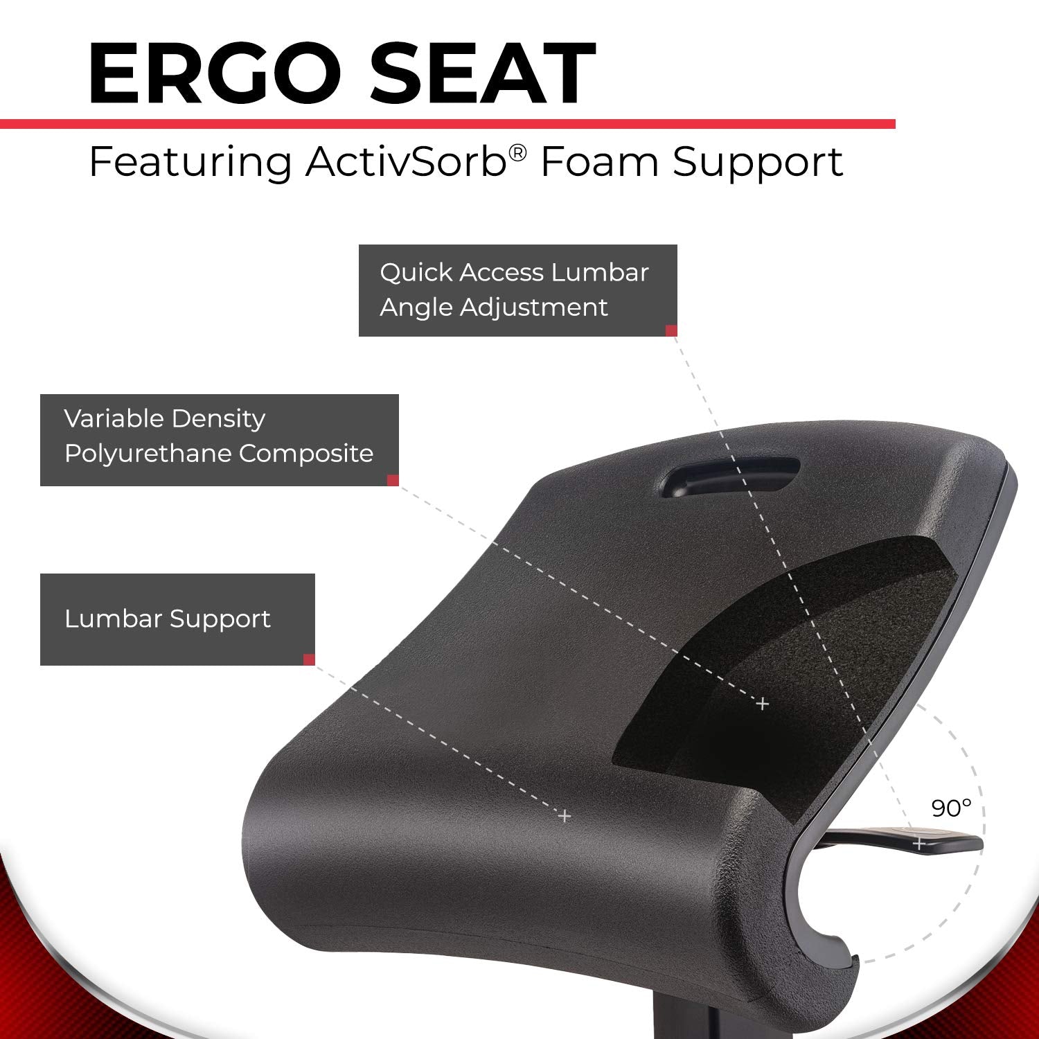Ergonomic Standing Desk Chair