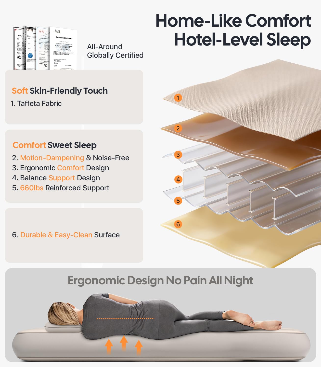 Air Mattress for Tesla Model Y Self-Inflating with Built-in Pump