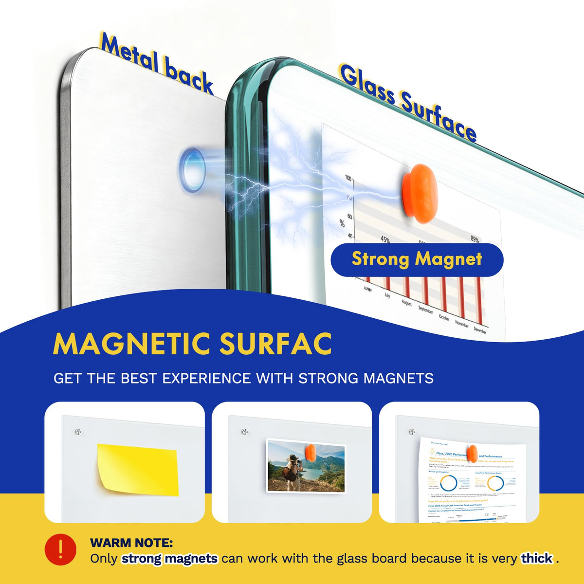Magnetic Glass Dry Erase Whiteboard 72 x 48 Inches Wall Mounted