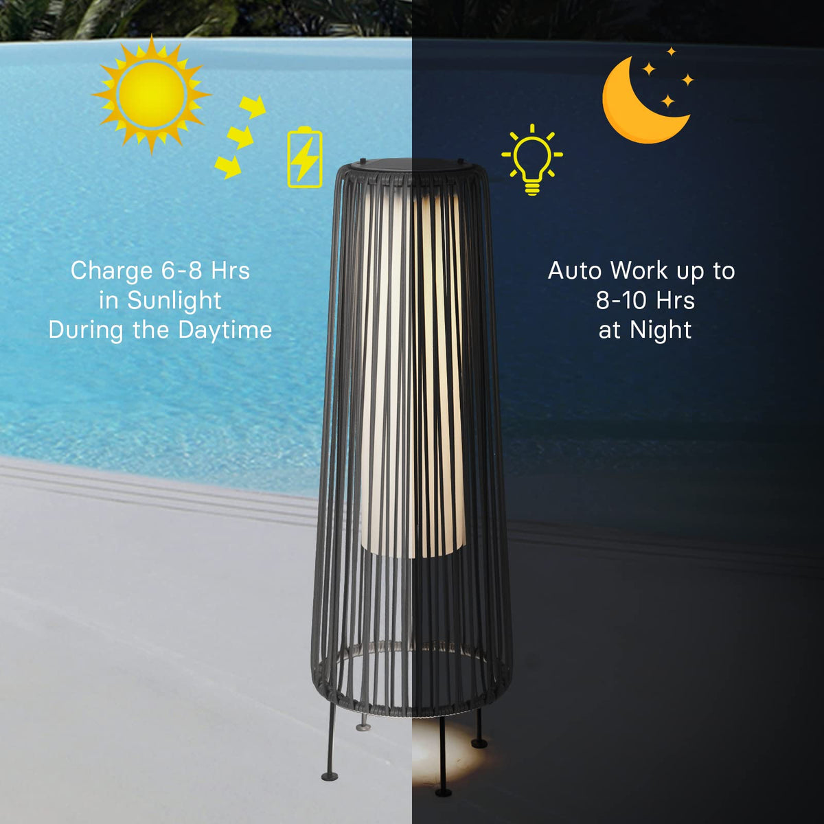 Outdoor Solar Floor Lamp 2-Pack - Wicker Waterproof Patio Light