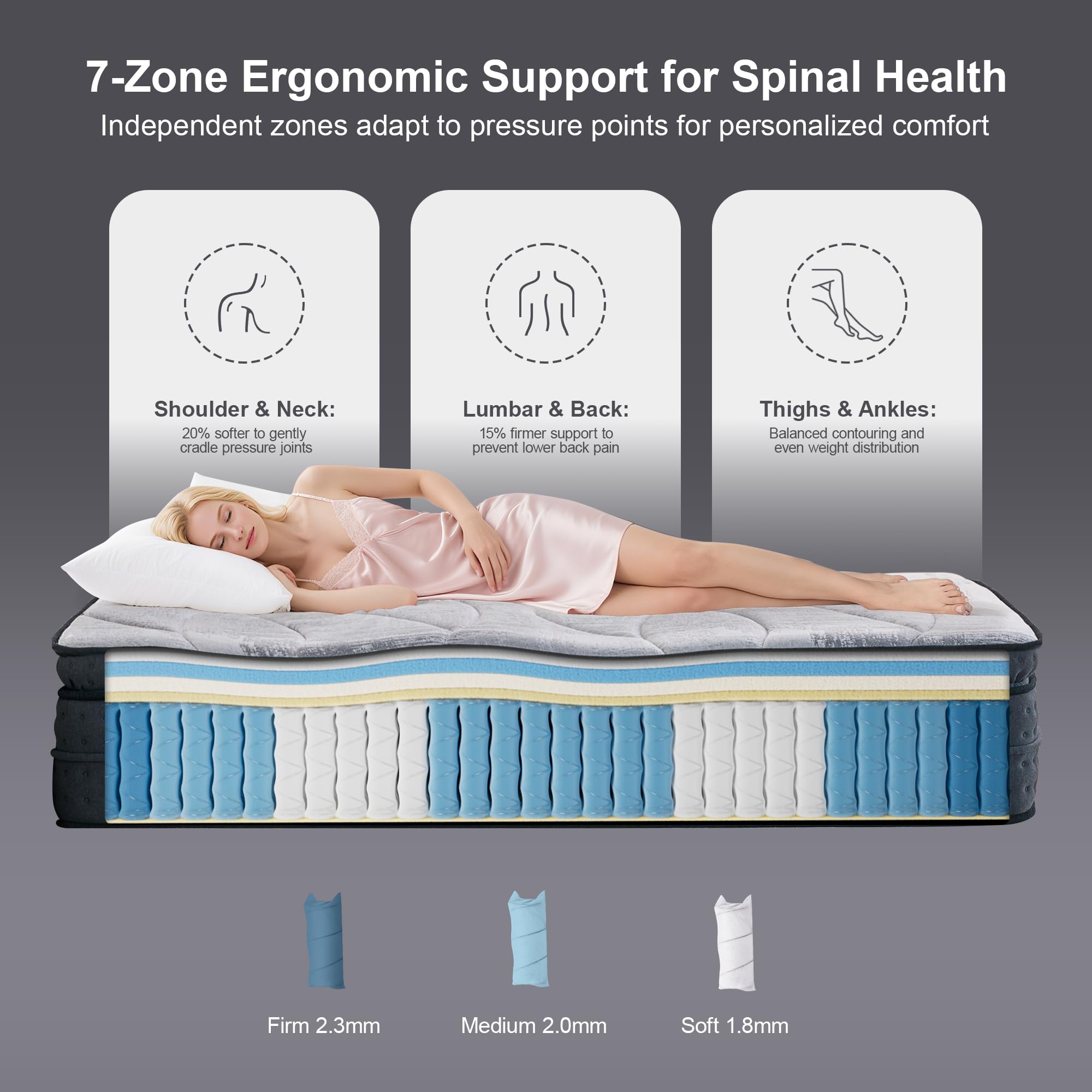 14 Inch King Gel Memory Foam Hybrid Mattress