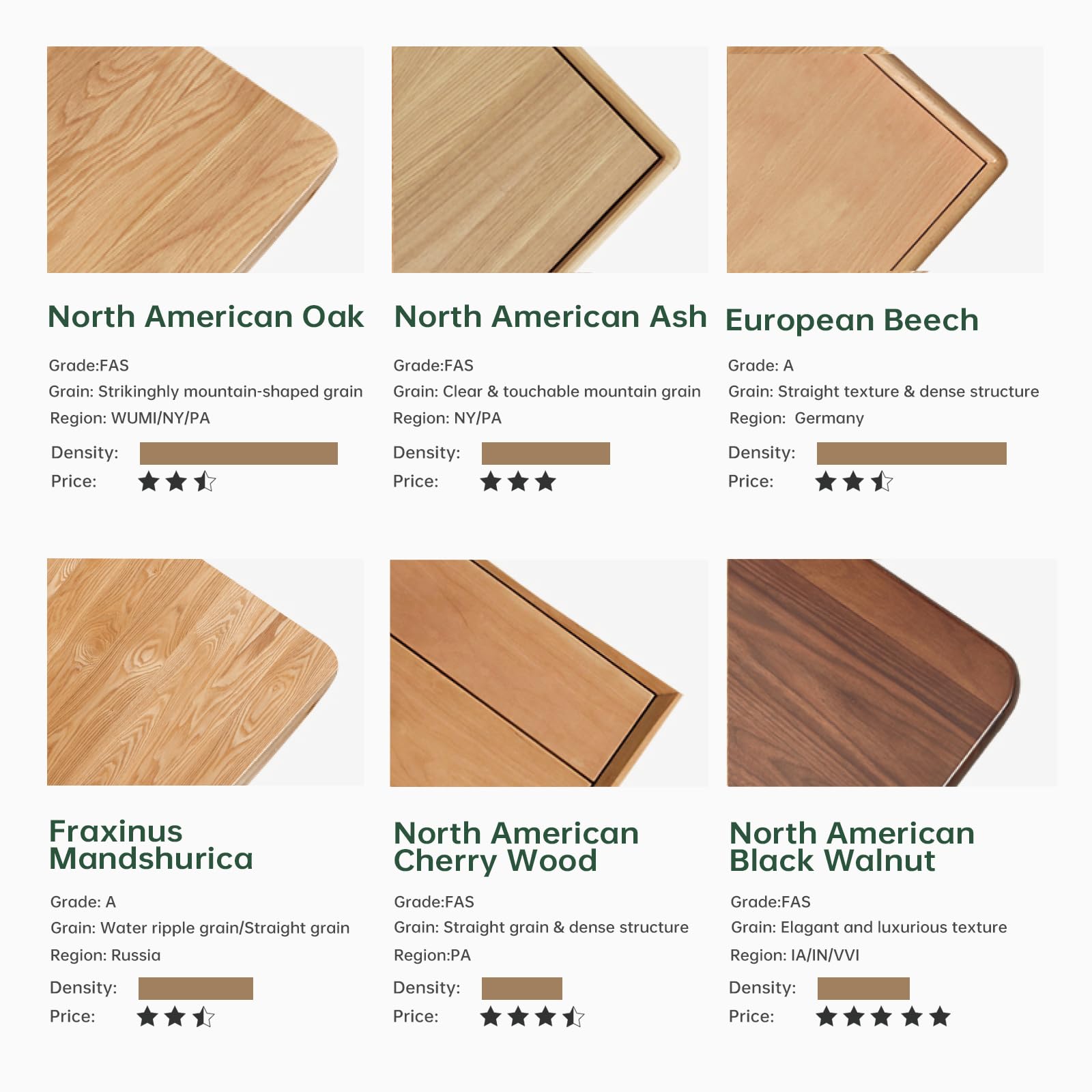 White Solid Wood Nightstand with 2 Drawers