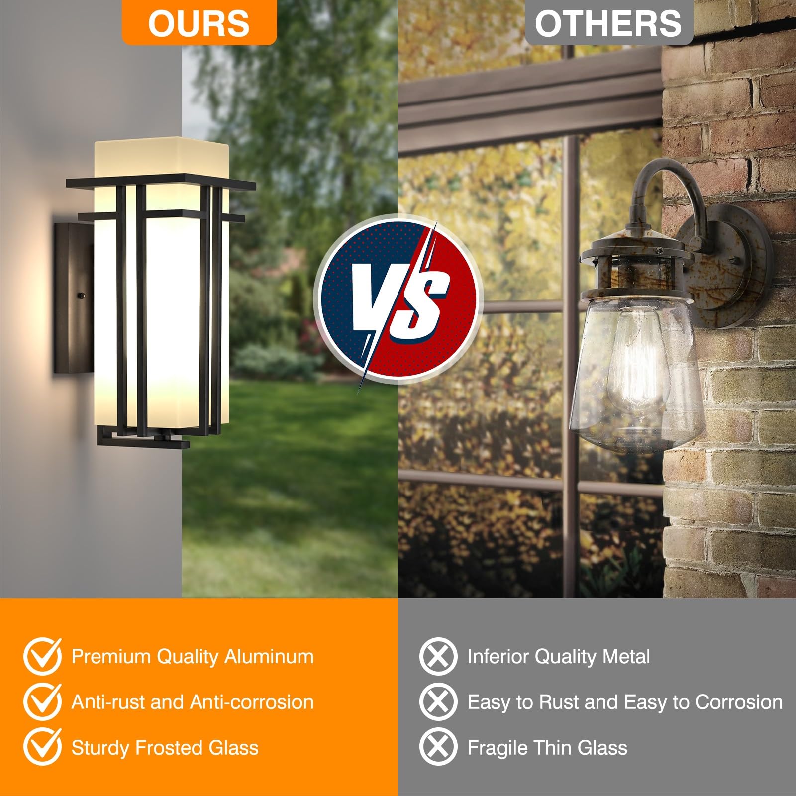 Modern Outdoor Wall Light Fixture with Frosted Glass