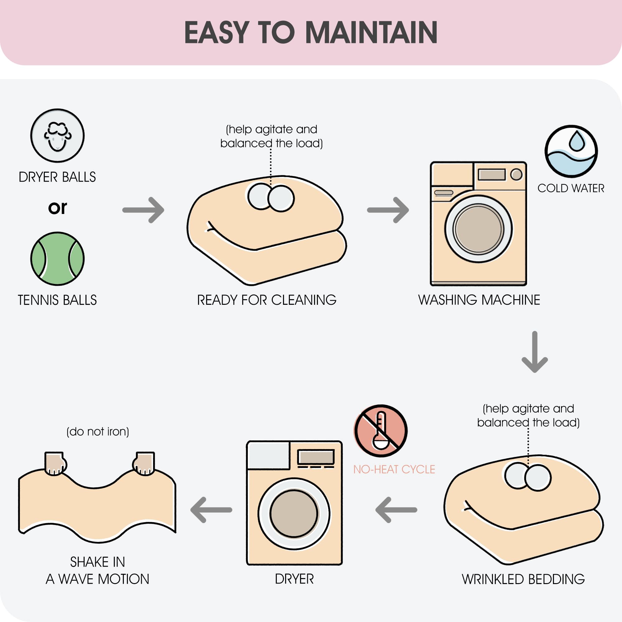 7-Piece King Comforter Set Blush Floral Jacquard Bedding