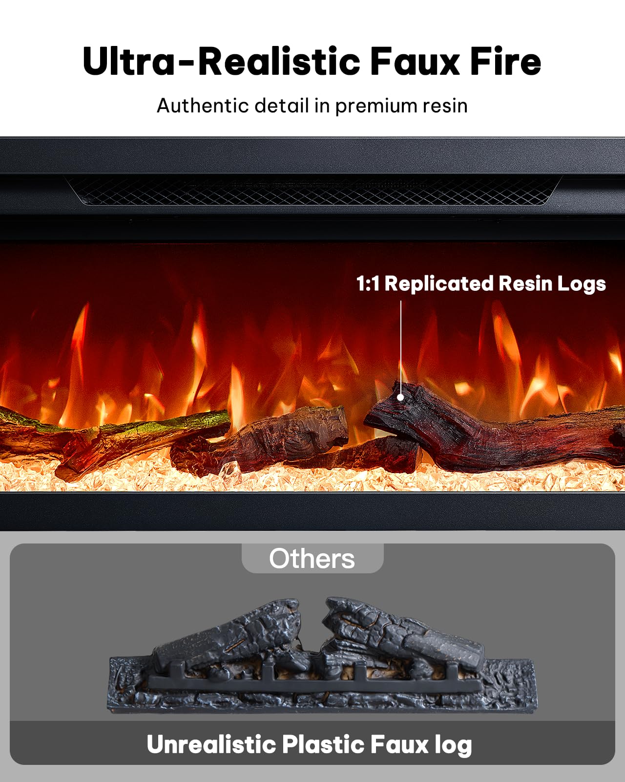 50" Triple-View Electric Fireplace with Smart Controls