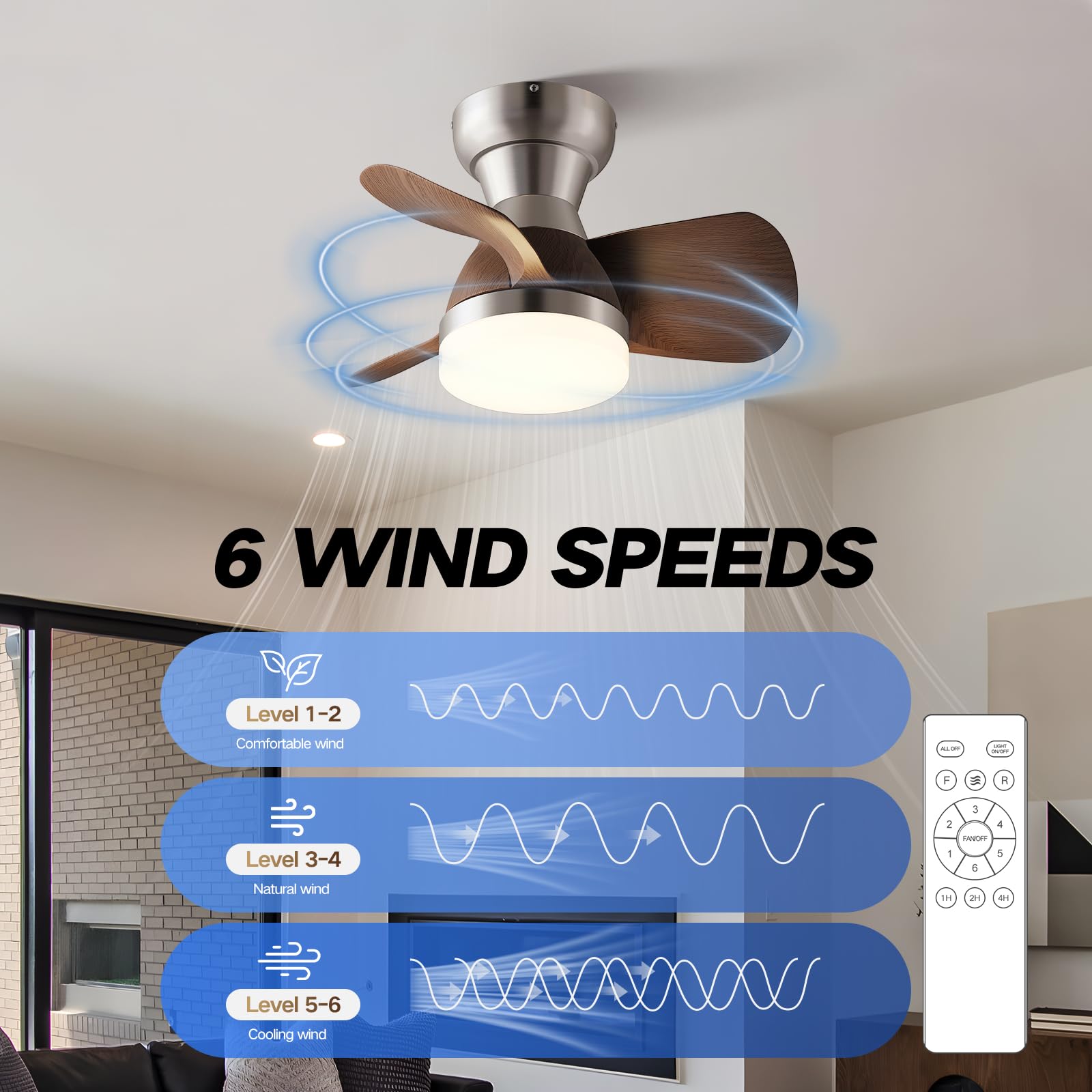 20 Inch Ceiling Fan with Light and Remote Control