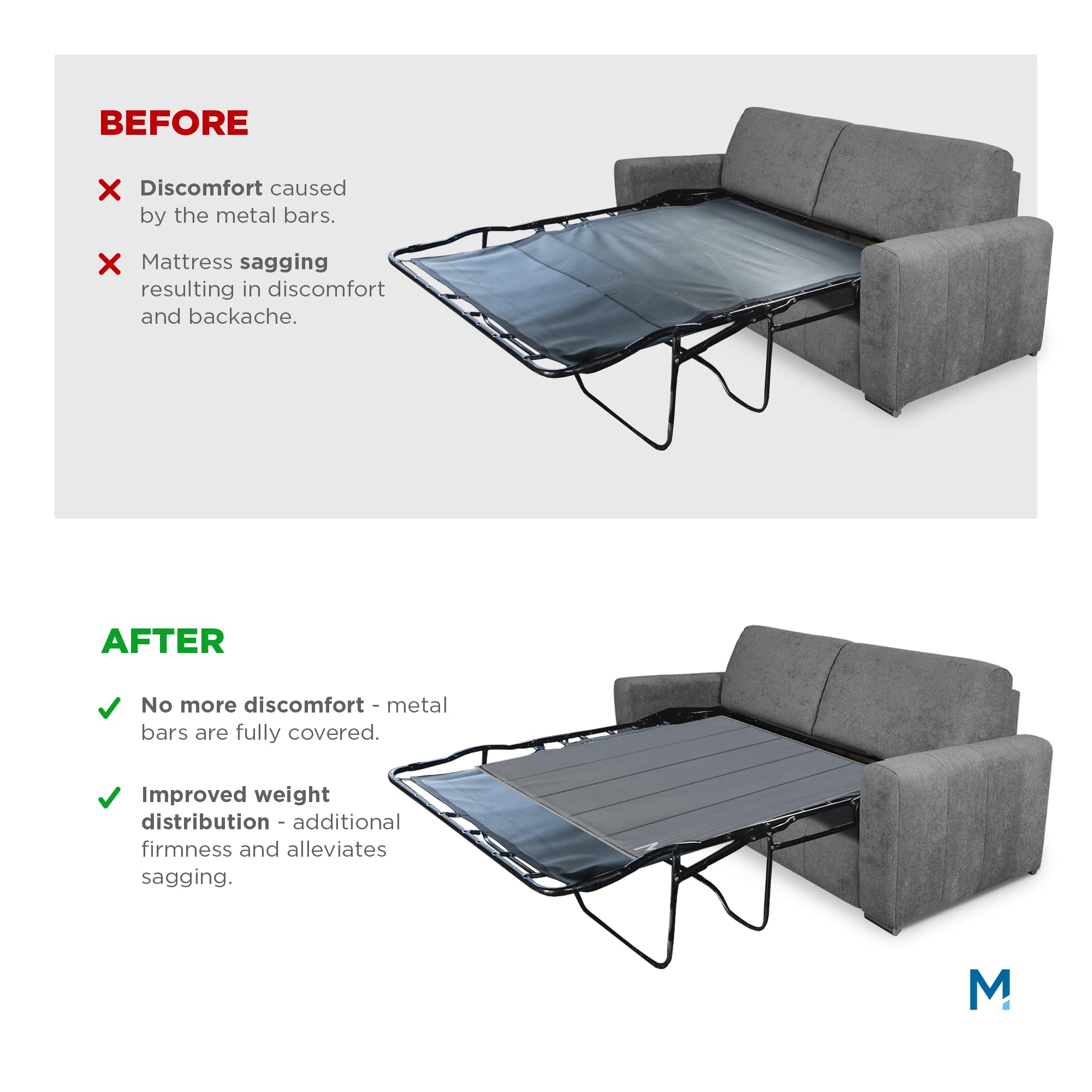 Heavy Duty Queen Sleeper Sofa Support Board