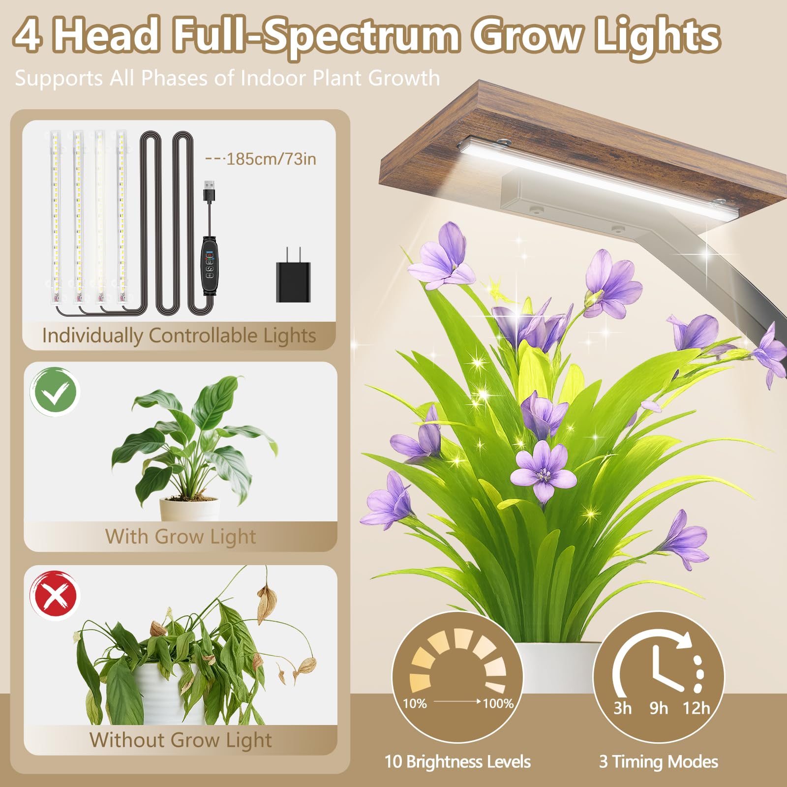 10 Tier Plant Stand with Grow Lights - 65 Inch