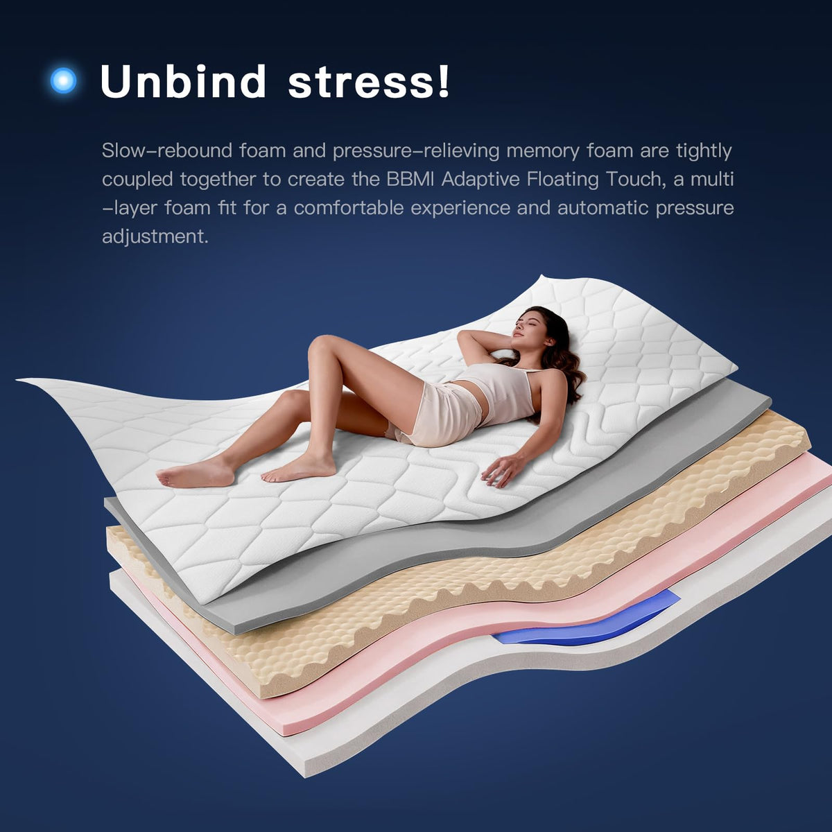 12 Inch Hybrid Queen Mattress with Gel Memory Foam