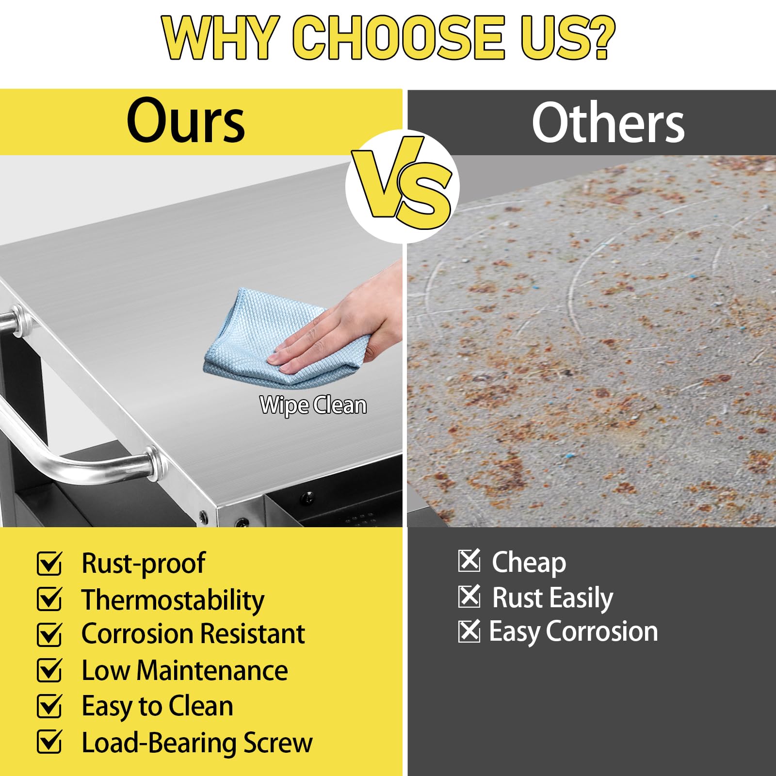 Outdoor Grill Cart with Storage and Wheels