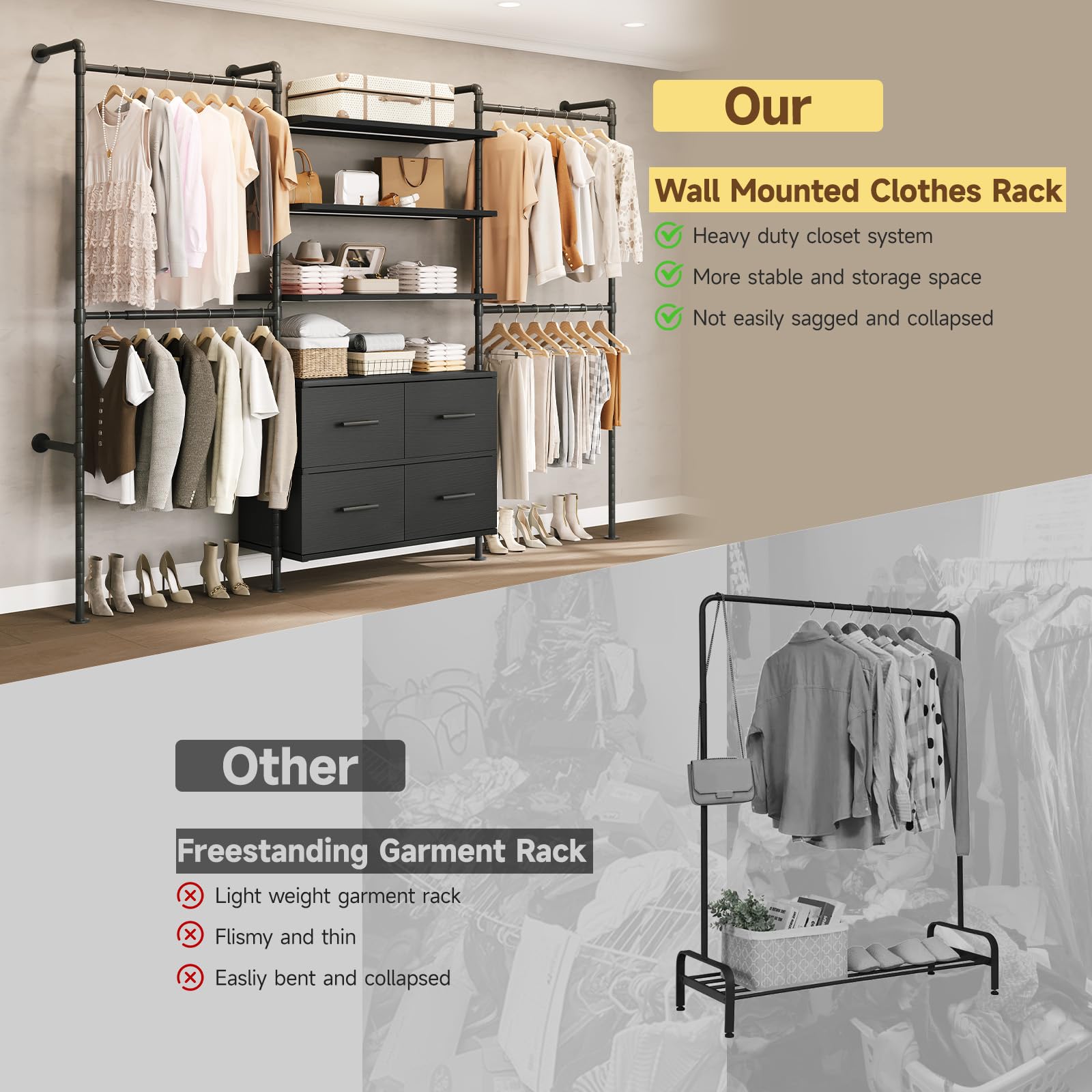 Closet System with Dimmable LED Light and Storage