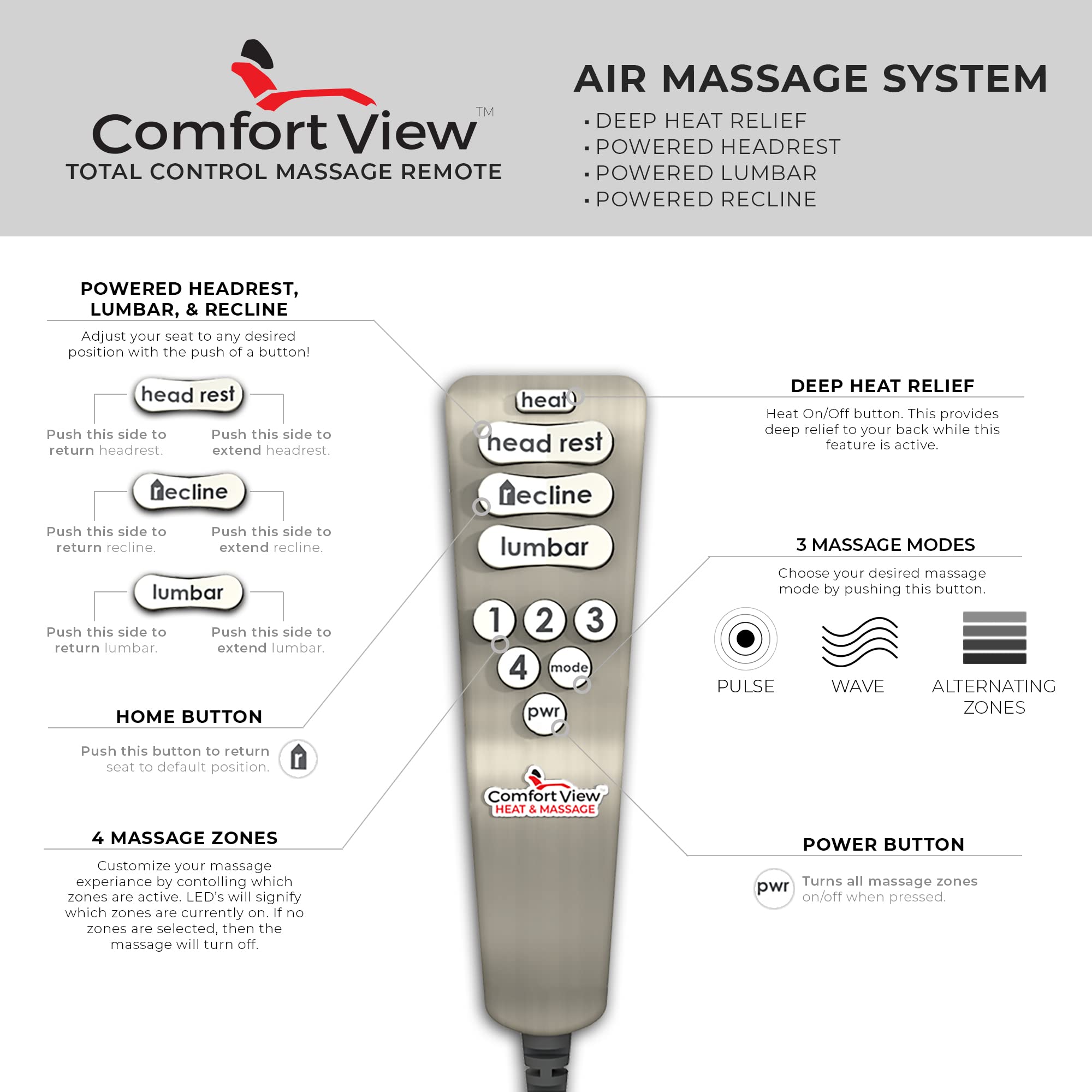 Paladin Home Theater Seating - Heat & Massage, Powered Headrest & Lumbar, Italian Leather, Row of 4