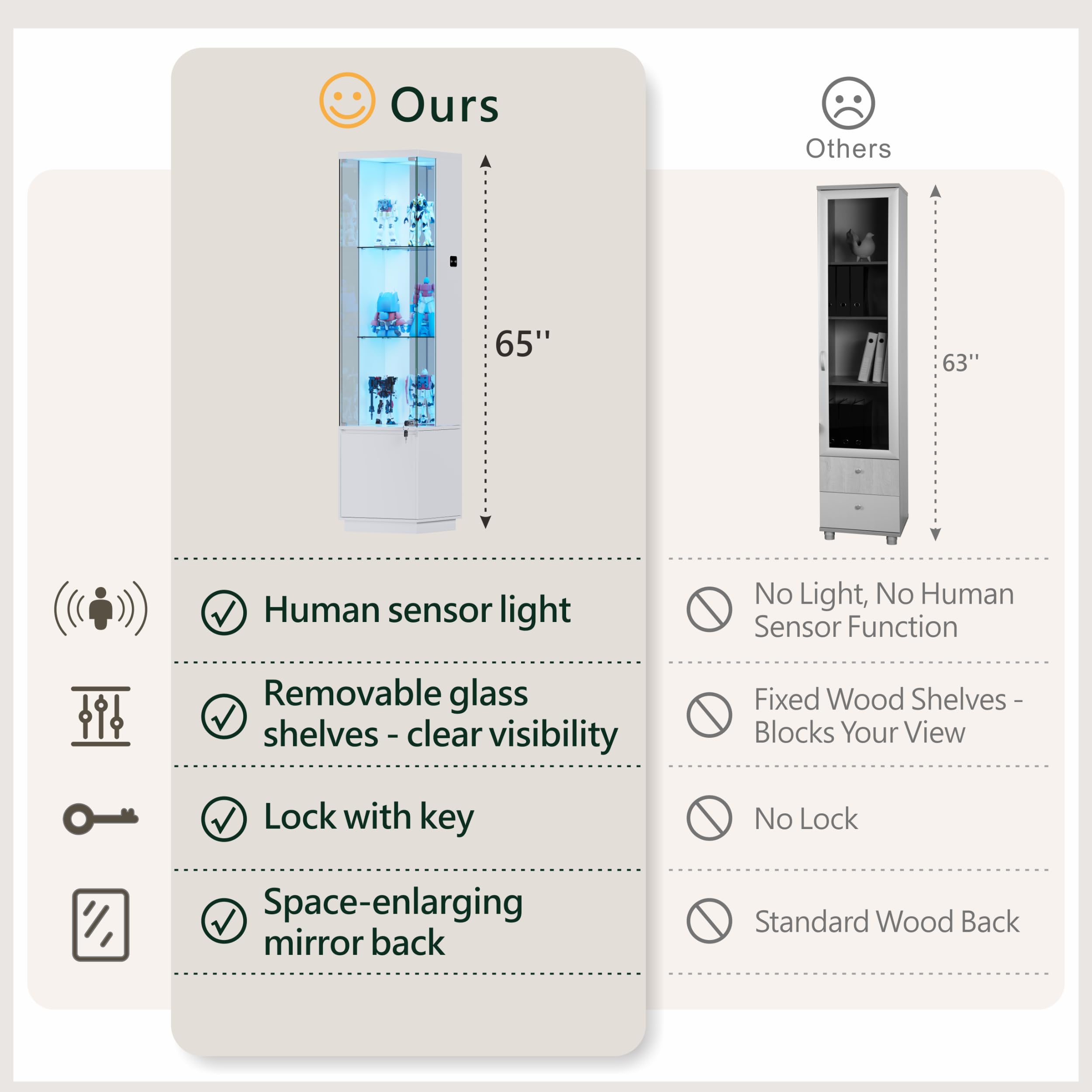 Lockable Curio Display Cabinet with LED Lights 65"