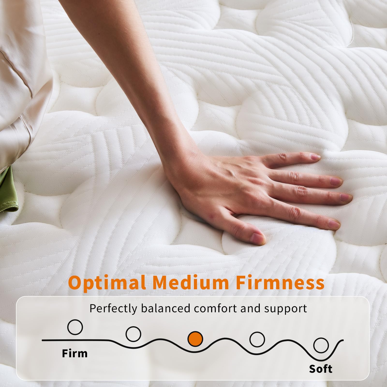 12 Inch Hybrid Memory Foam Mattress - Medium Firm Queen
