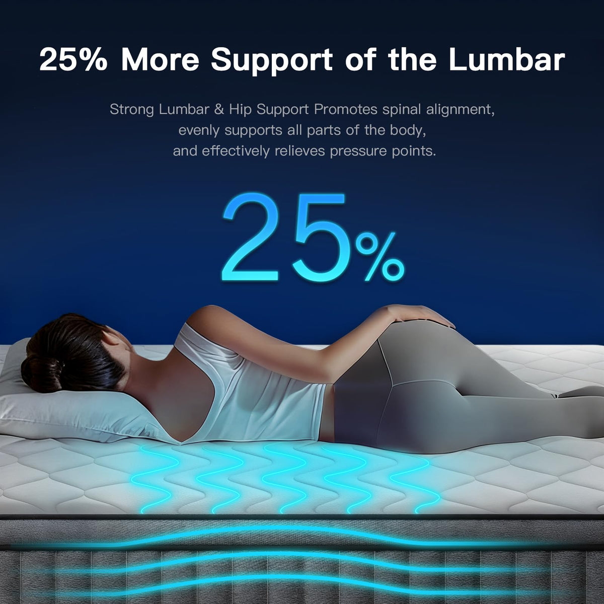 12 Inch Hybrid Queen Mattress with Gel Memory Foam