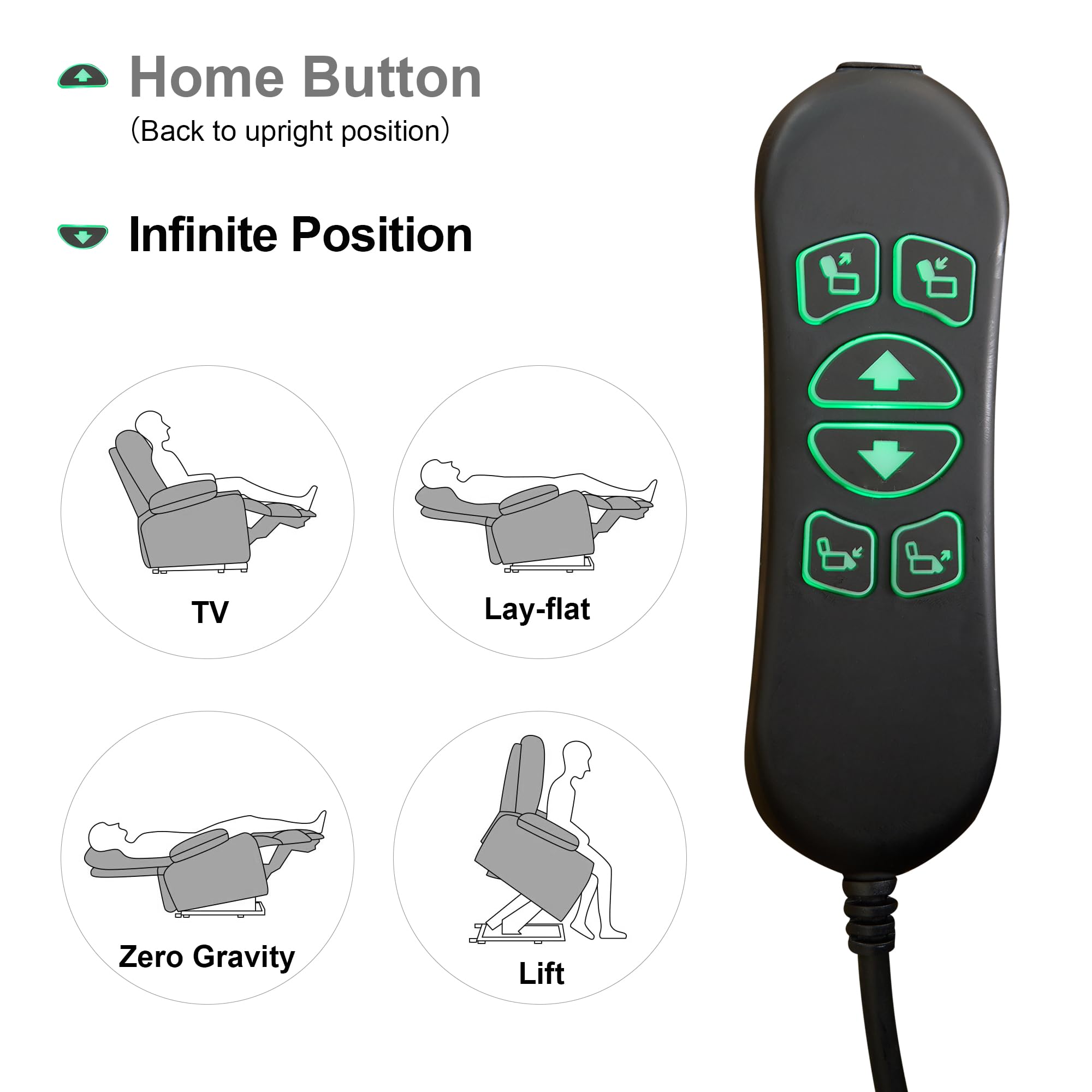 Dual Motor Power Lift Recliner with Massage and Heat