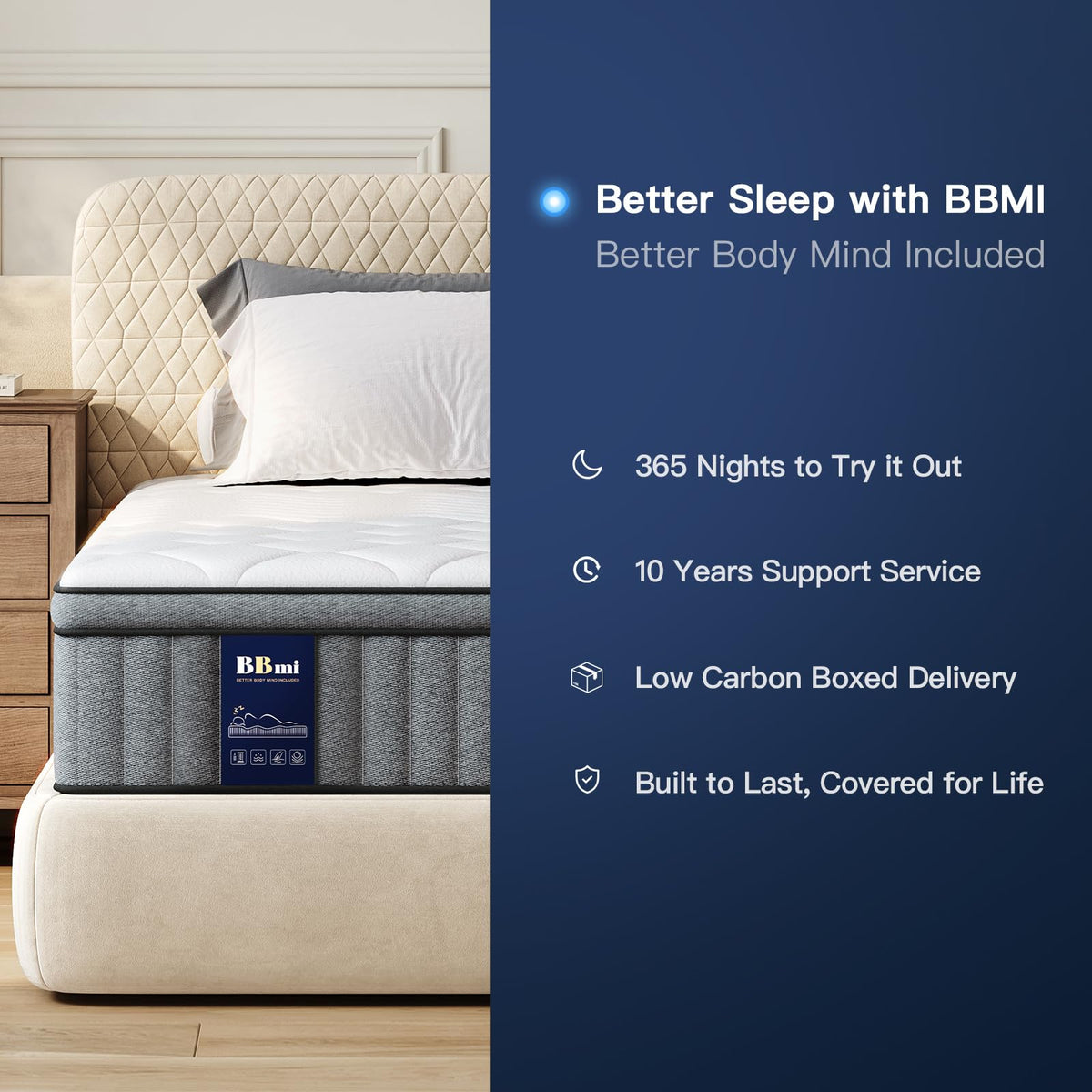 12 Inch Hybrid Queen Mattress with Gel Memory Foam